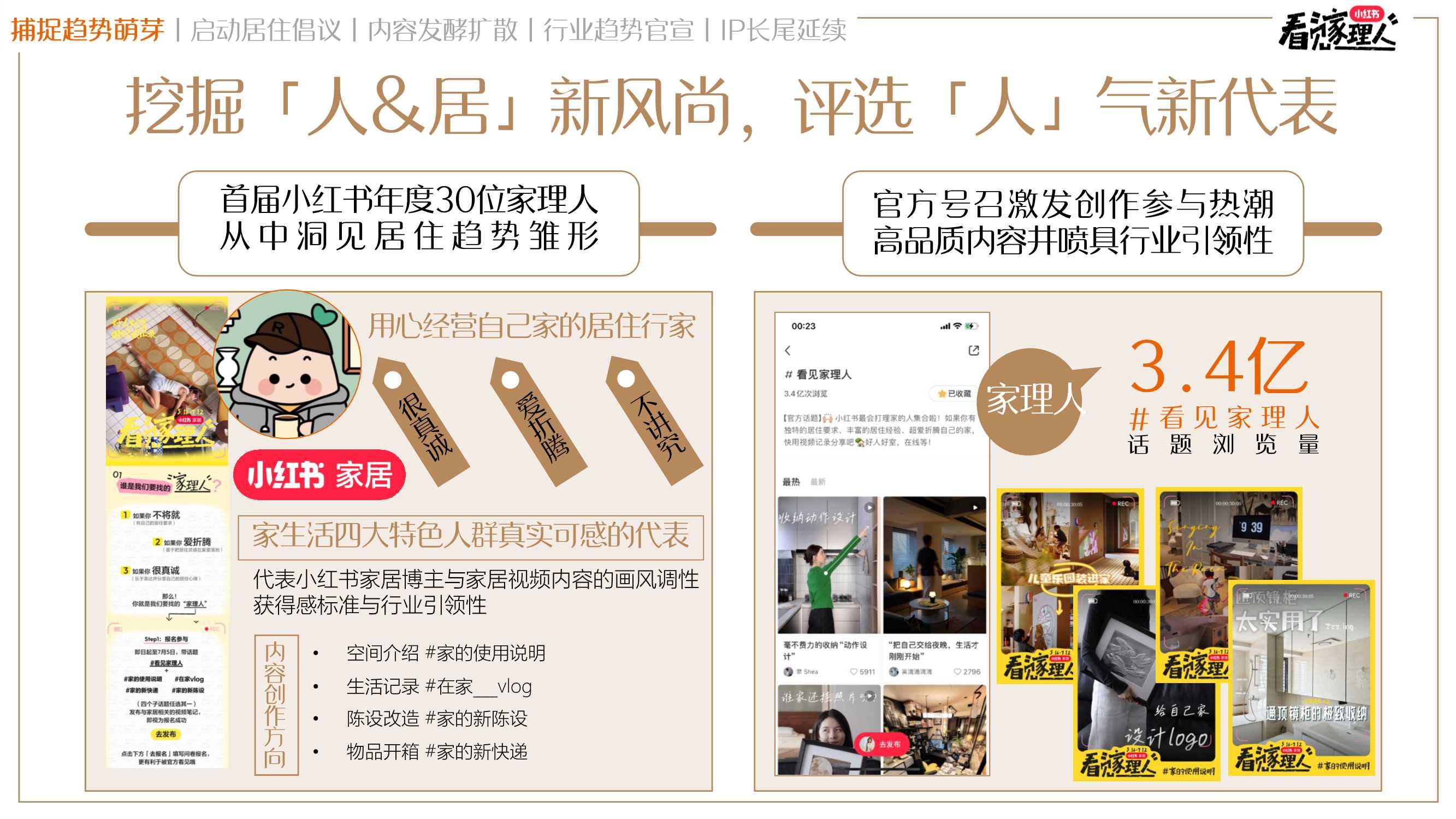 小红书《看见家理人》IP招商通案.pdf