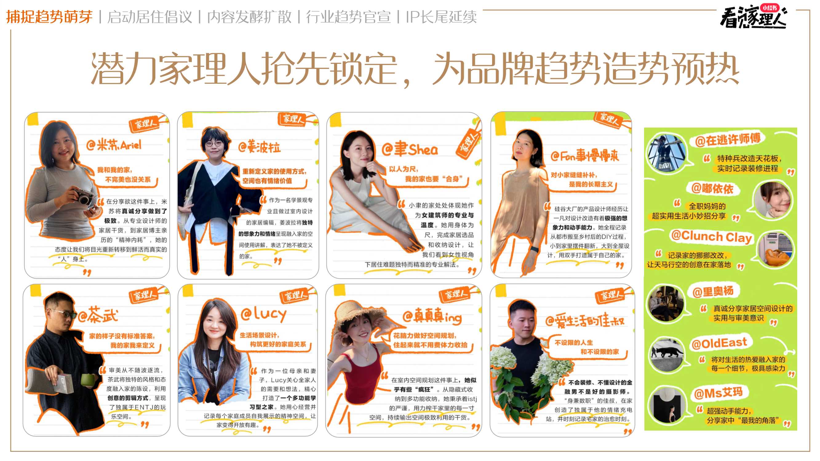 小红书《看见家理人》IP招商通案.pdf
