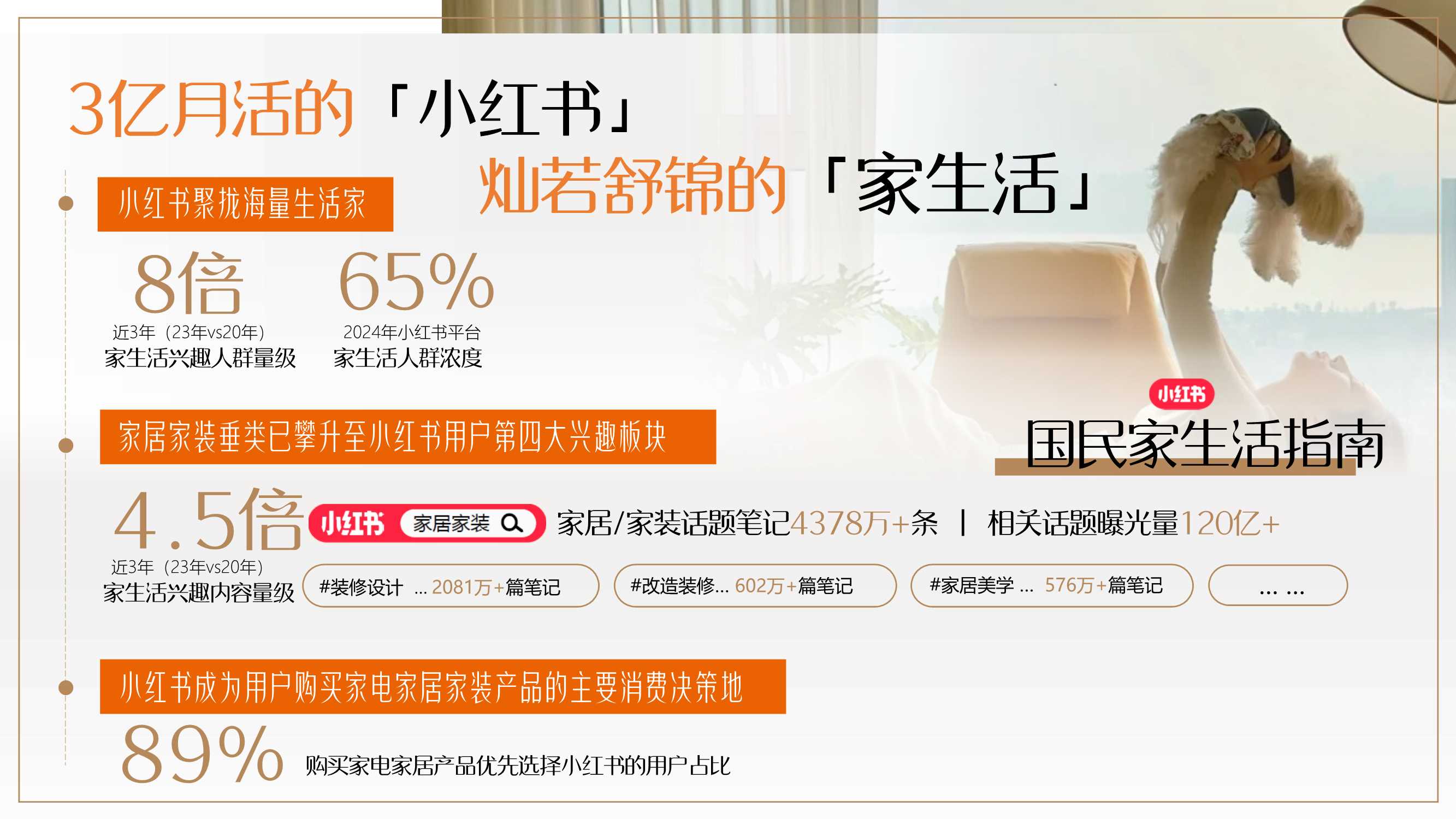 小红书《看见家理人》IP招商通案.pdf