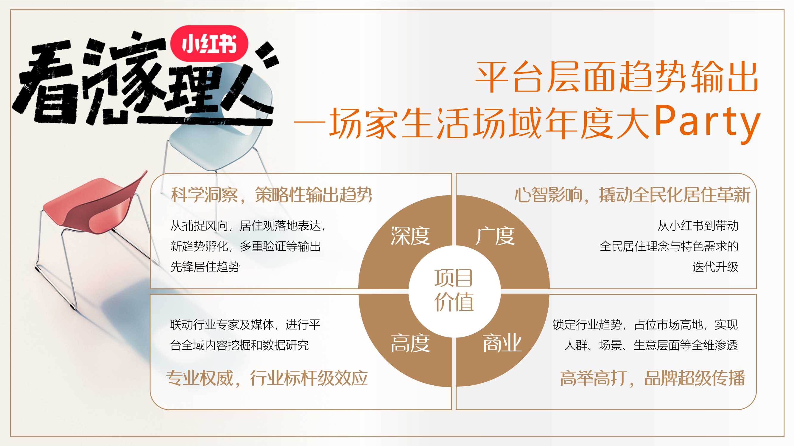 小红书《看见家理人》IP招商通案.pdf