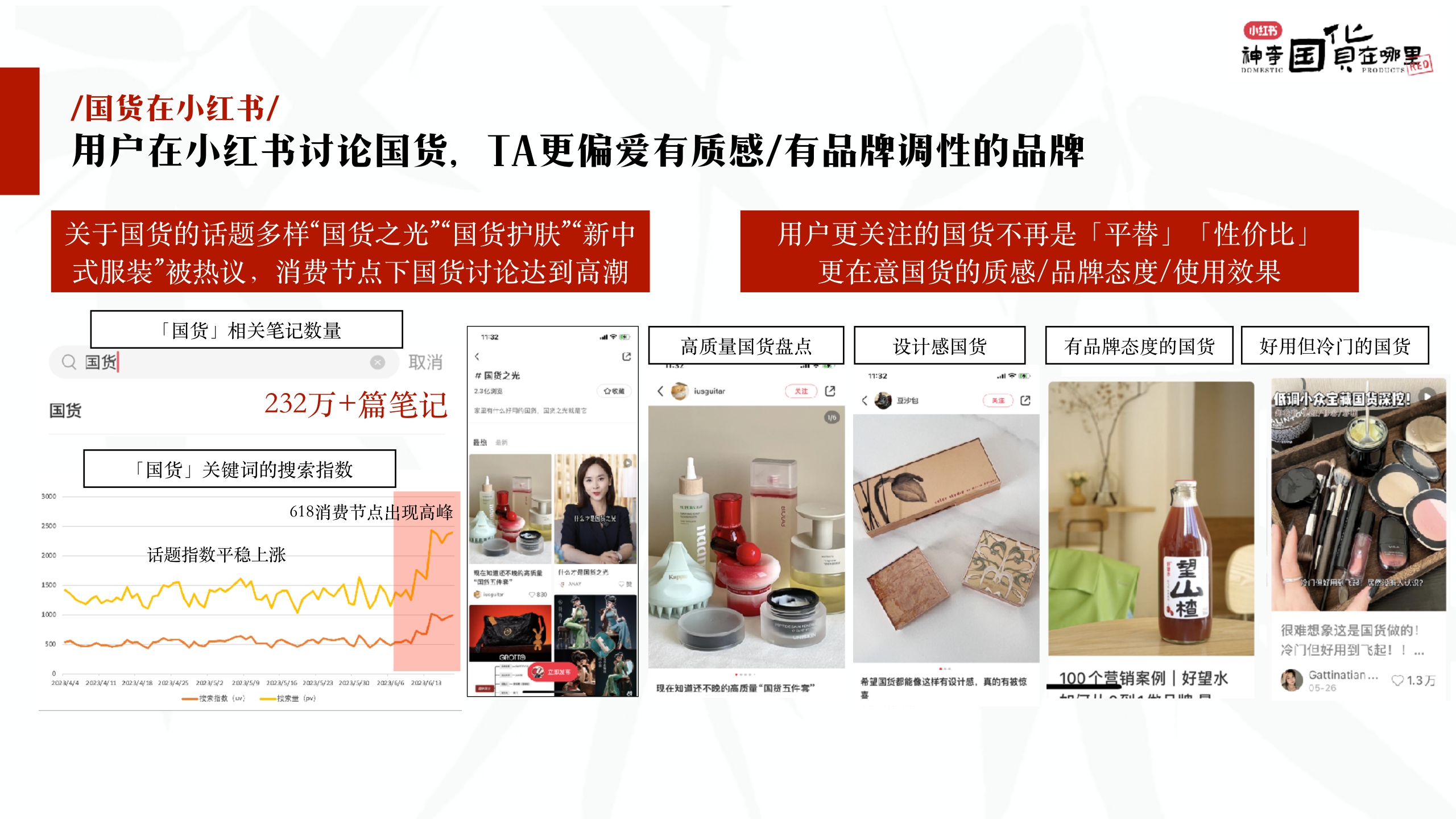 小红书《神奇国货在哪里》项目通案.pdf