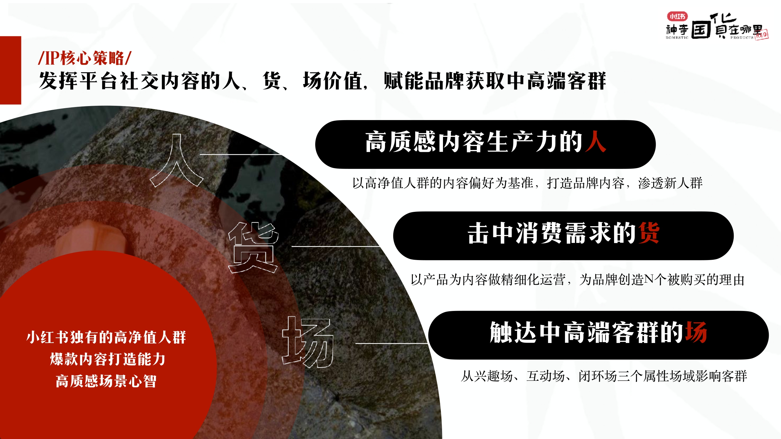 小红书《神奇国货在哪里》项目通案.pdf