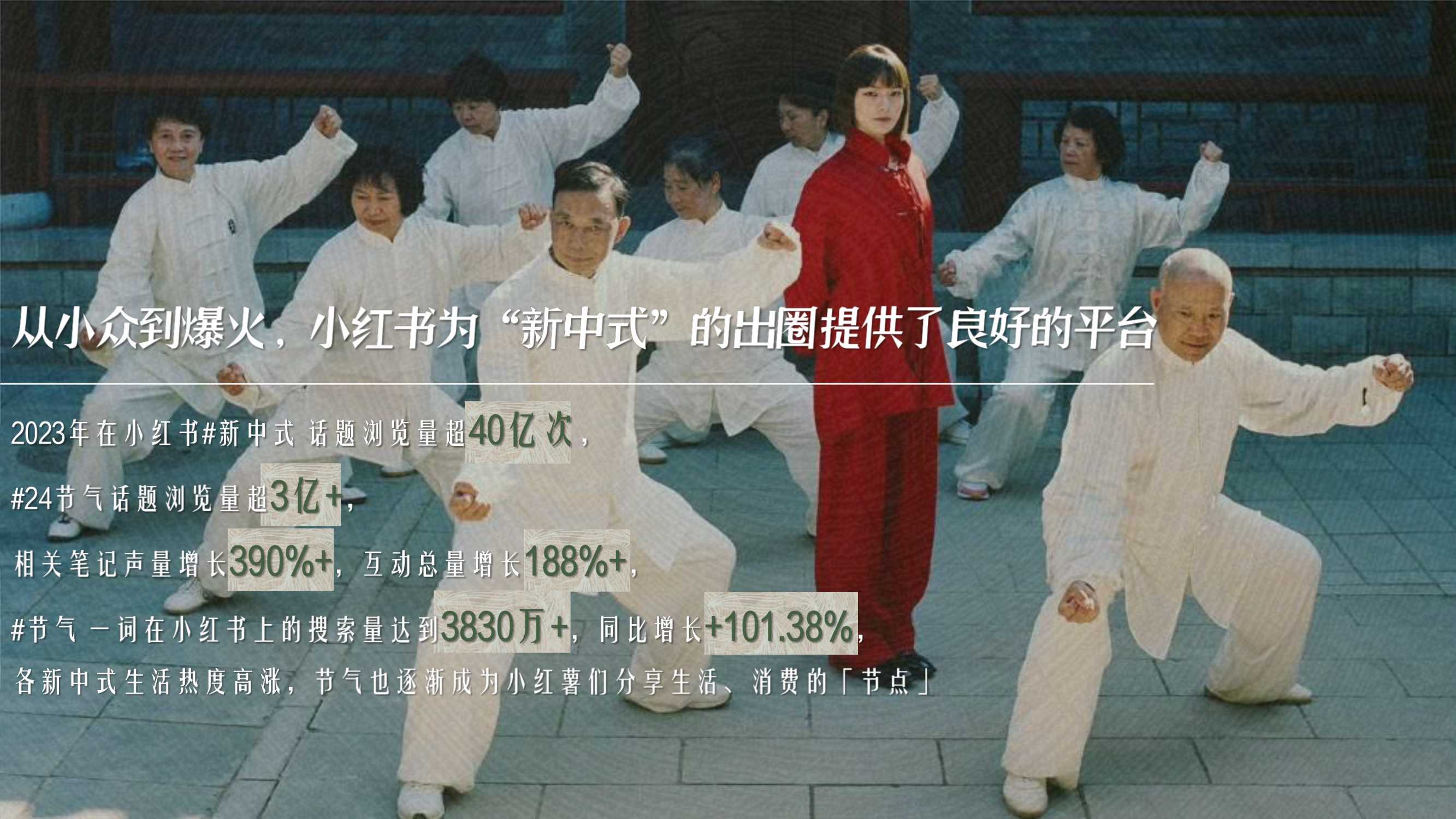 小红书《万物有时节》营销IP通案.pdf