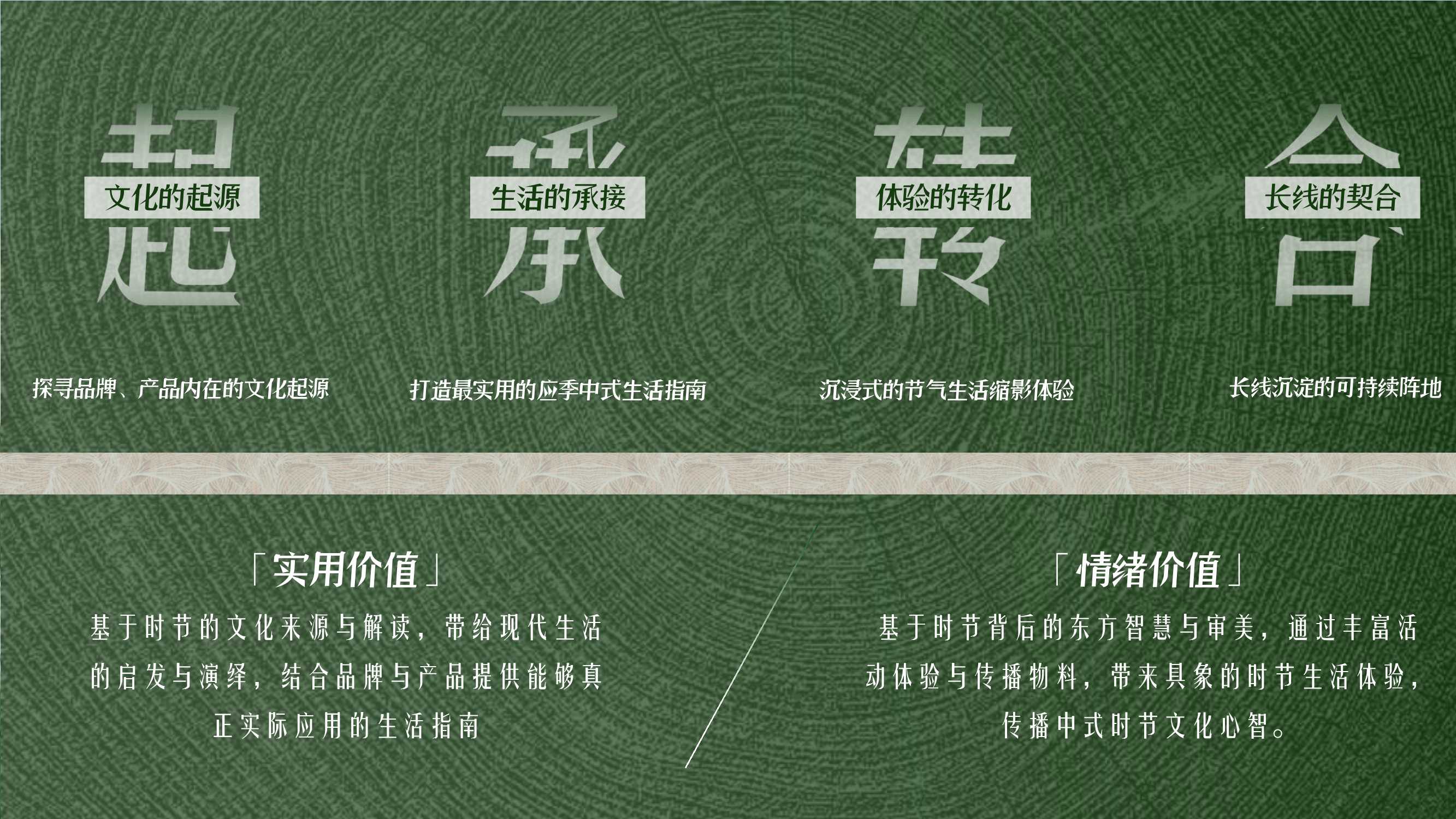 小红书《万物有时节》营销IP通案.pdf