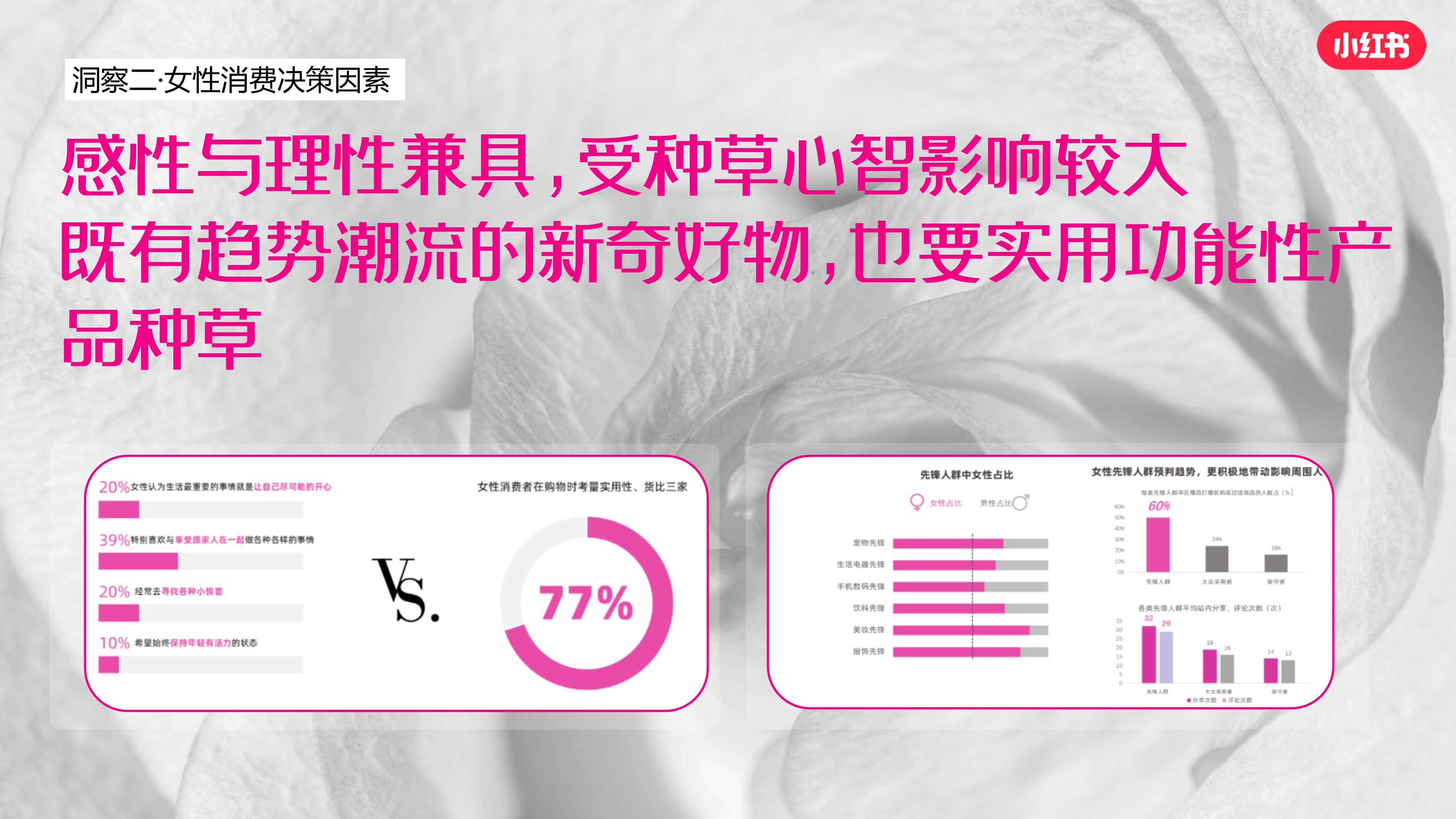 小红书「38节奇妙巡礼派对」招商方案.pdf