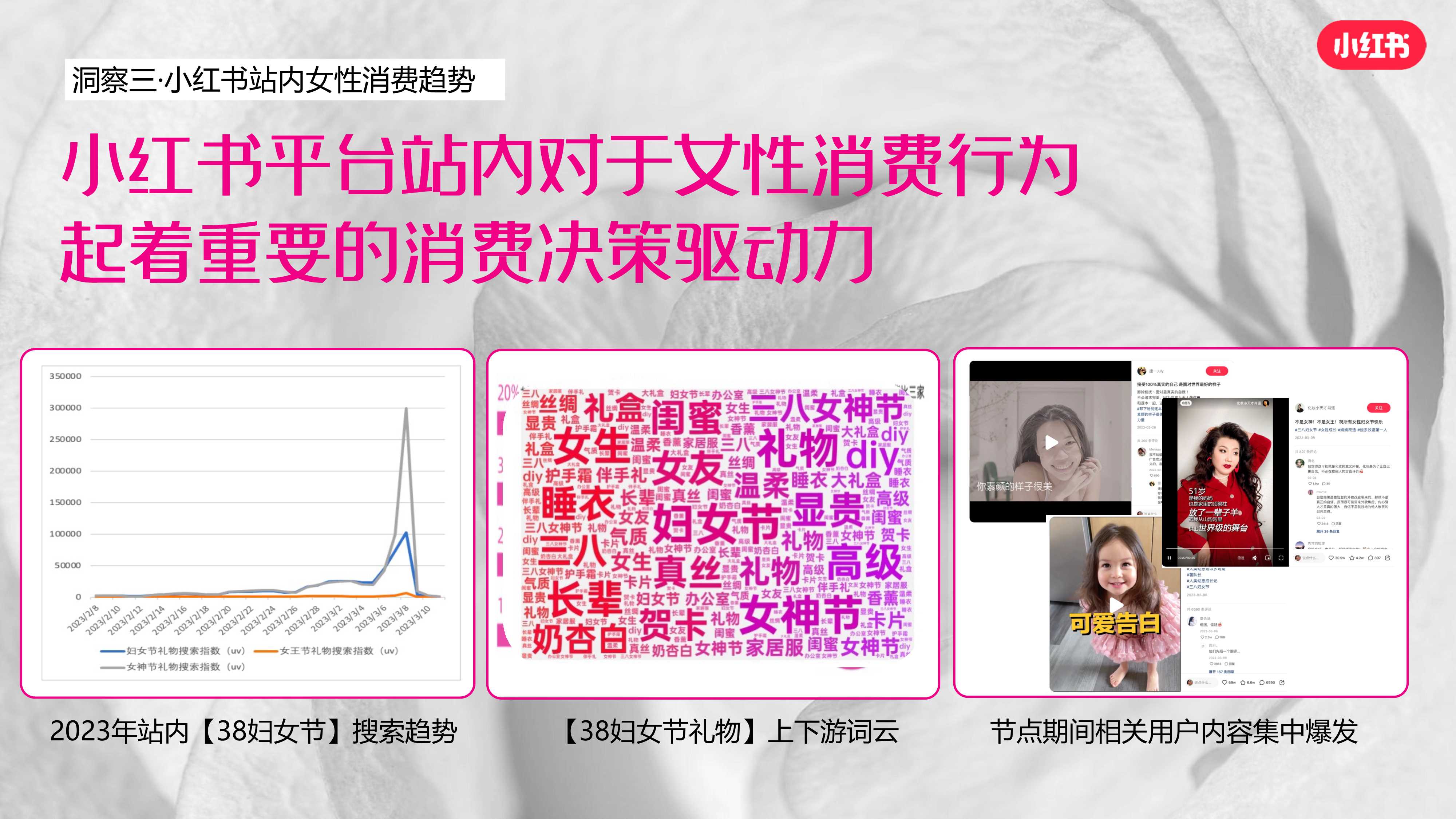 小红书「38节奇妙巡礼派对」招商方案.pdf