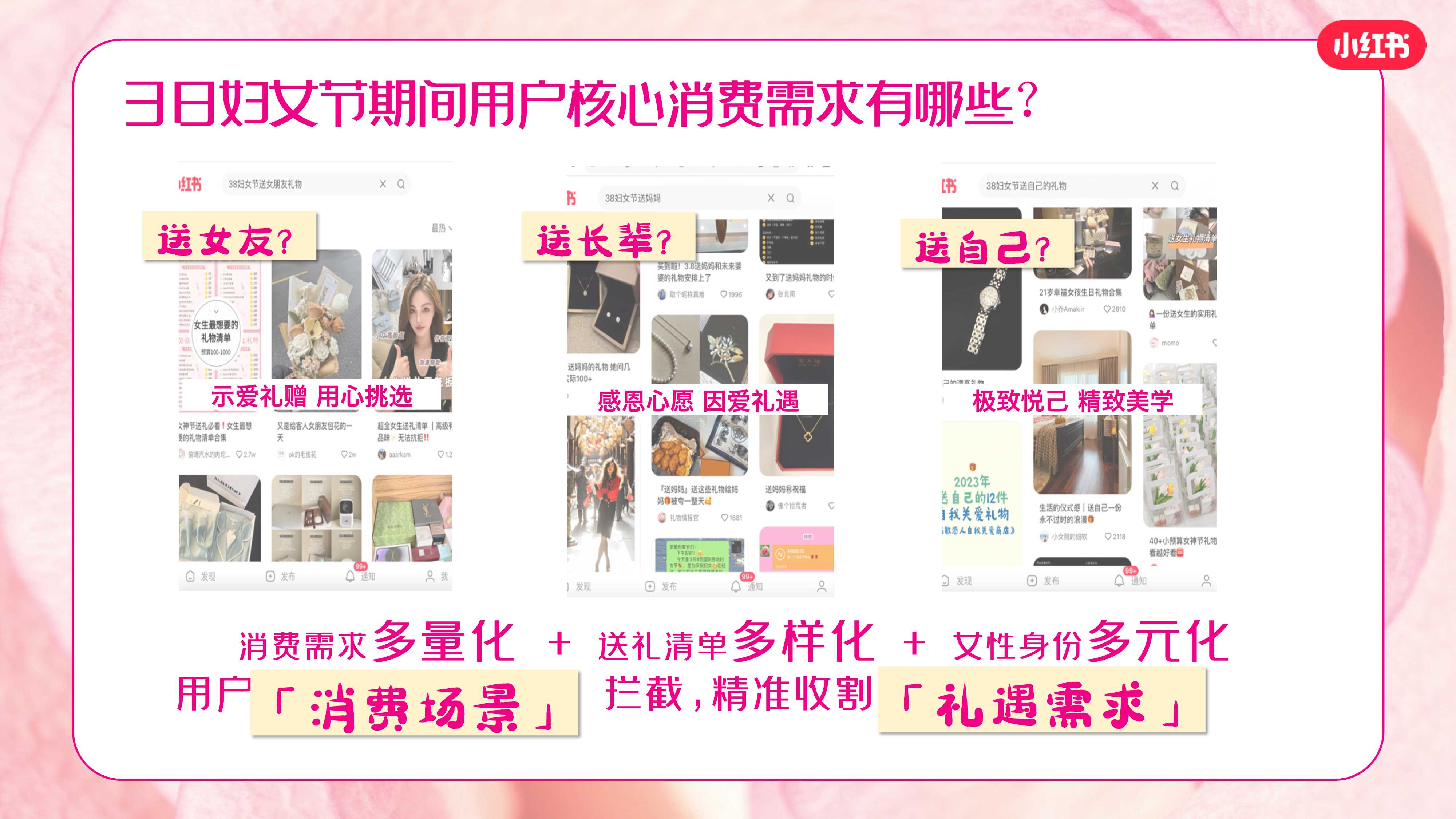 小红书「38节奇妙巡礼派对」招商方案.pdf