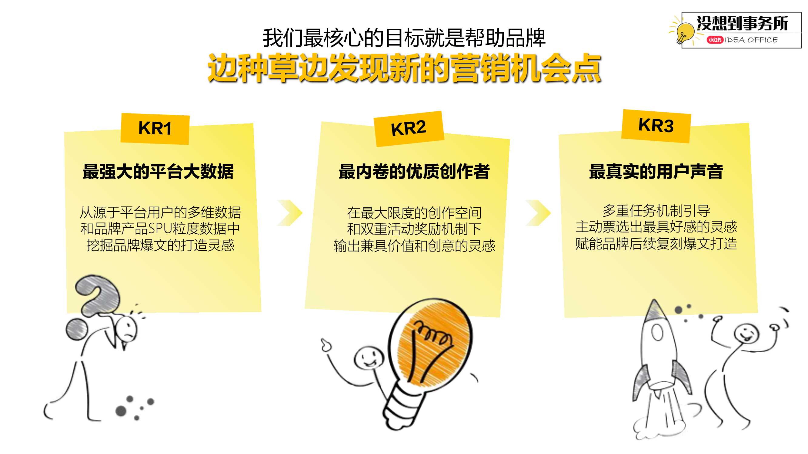 小红书「没想到事务所」IP招商方案通发版.pdf