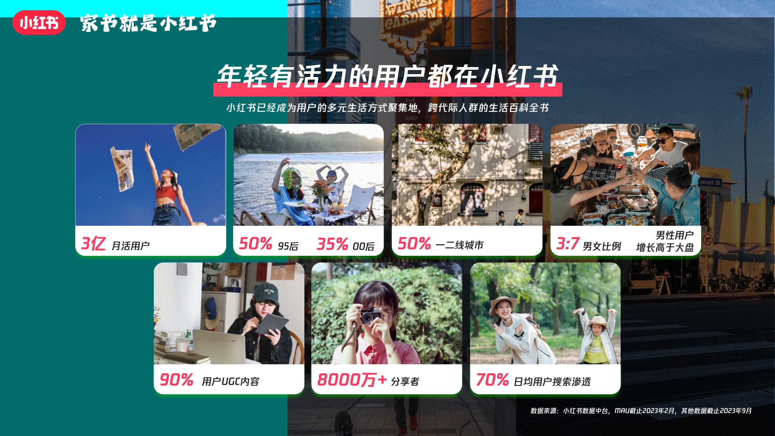 小红书【家书就是小红书】跨境行业招商通案.pdf