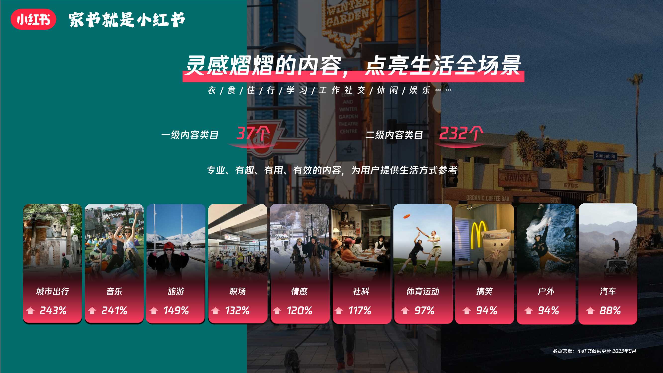 小红书【家书就是小红书】跨境行业招商通案.pdf