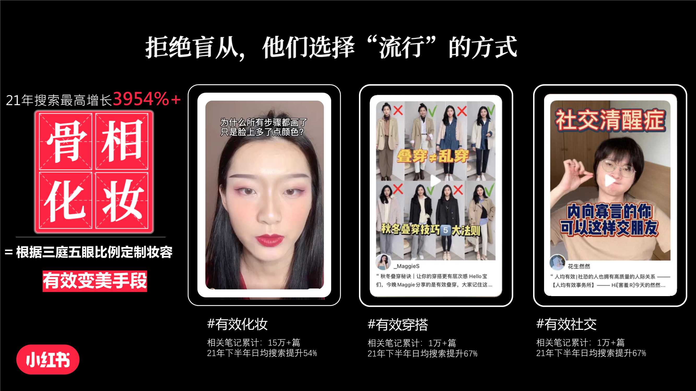 小红书【流行黑话宝典】招商方案.pdf