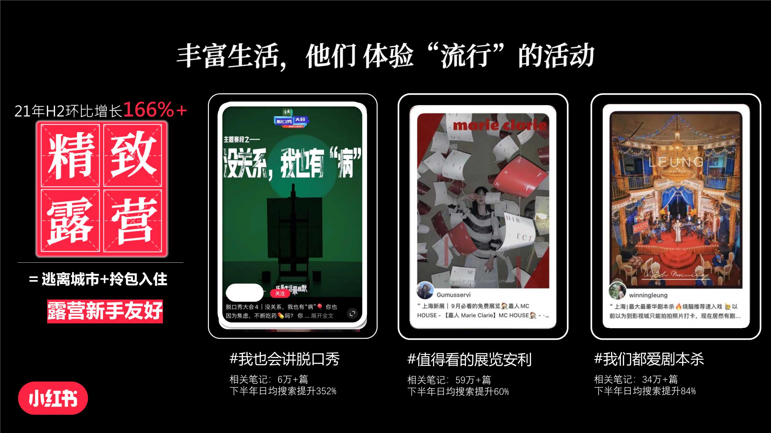 小红书【流行黑话宝典】招商方案.pdf