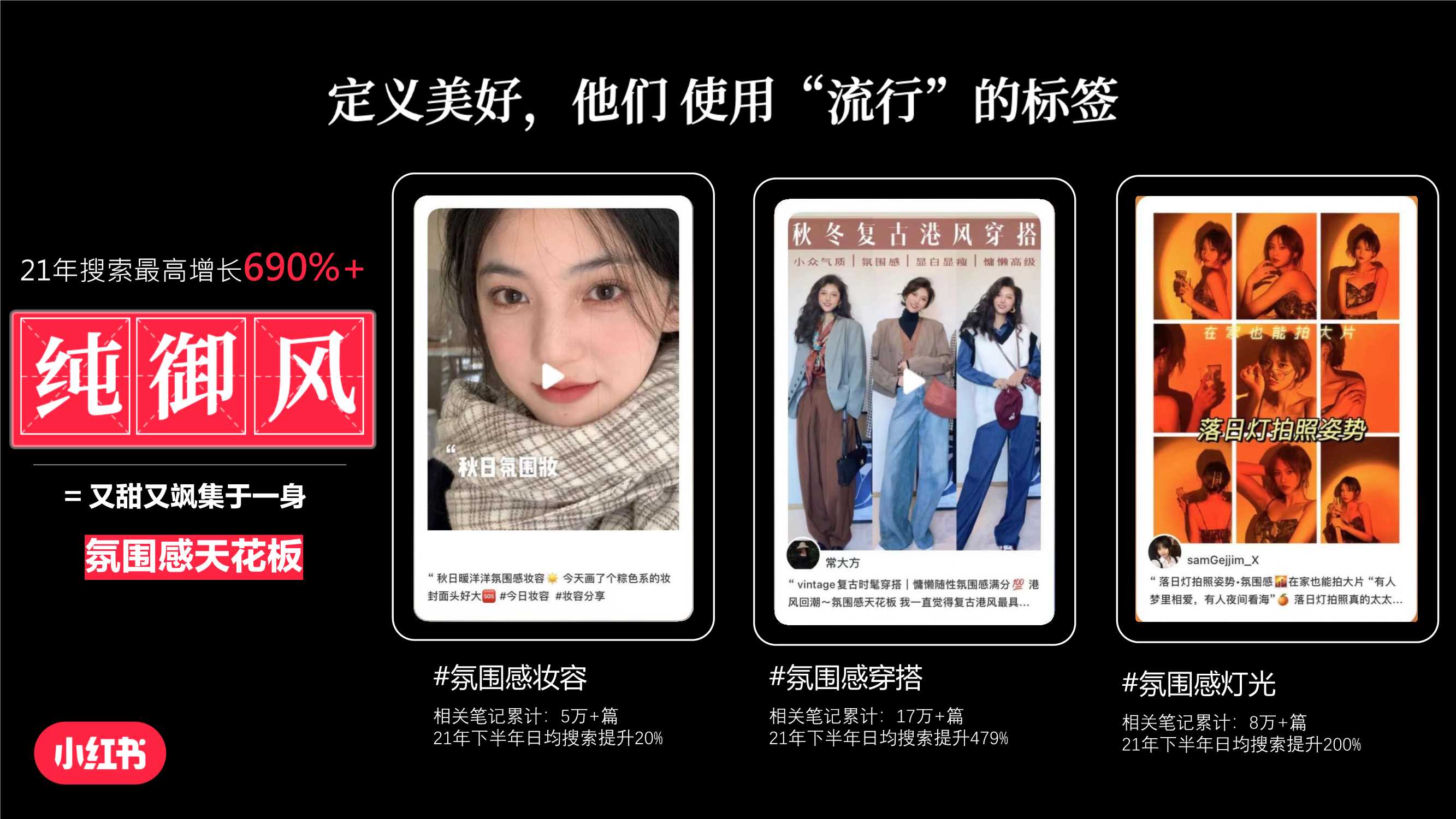 小红书【流行黑话宝典】招商方案.pdf