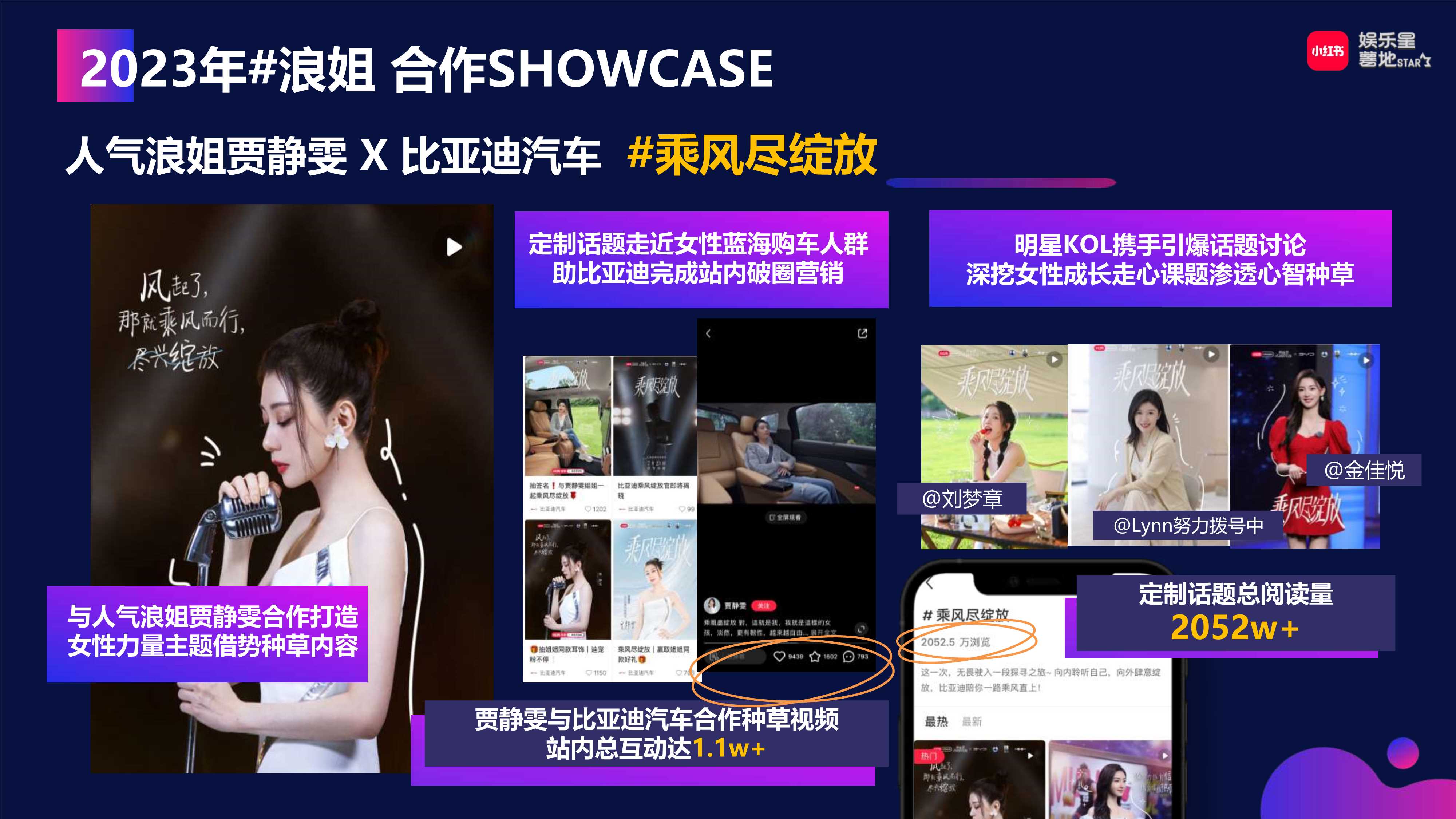 小红书【娱乐星薯地】《乘风破浪的姐姐2024》IP营销方案.pdf