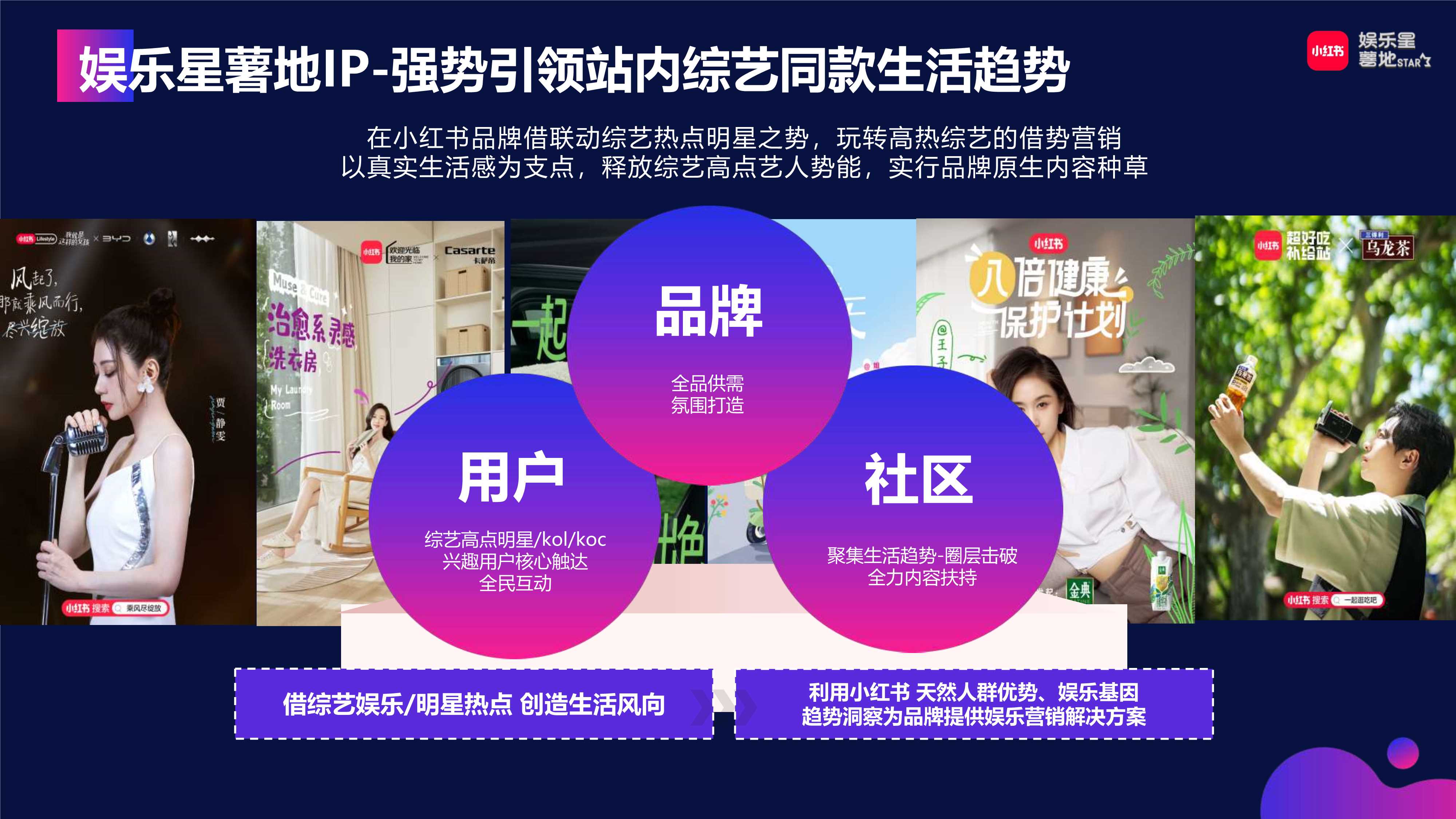 小红书【娱乐星薯地】《乘风破浪的姐姐2024》IP营销方案.pdf