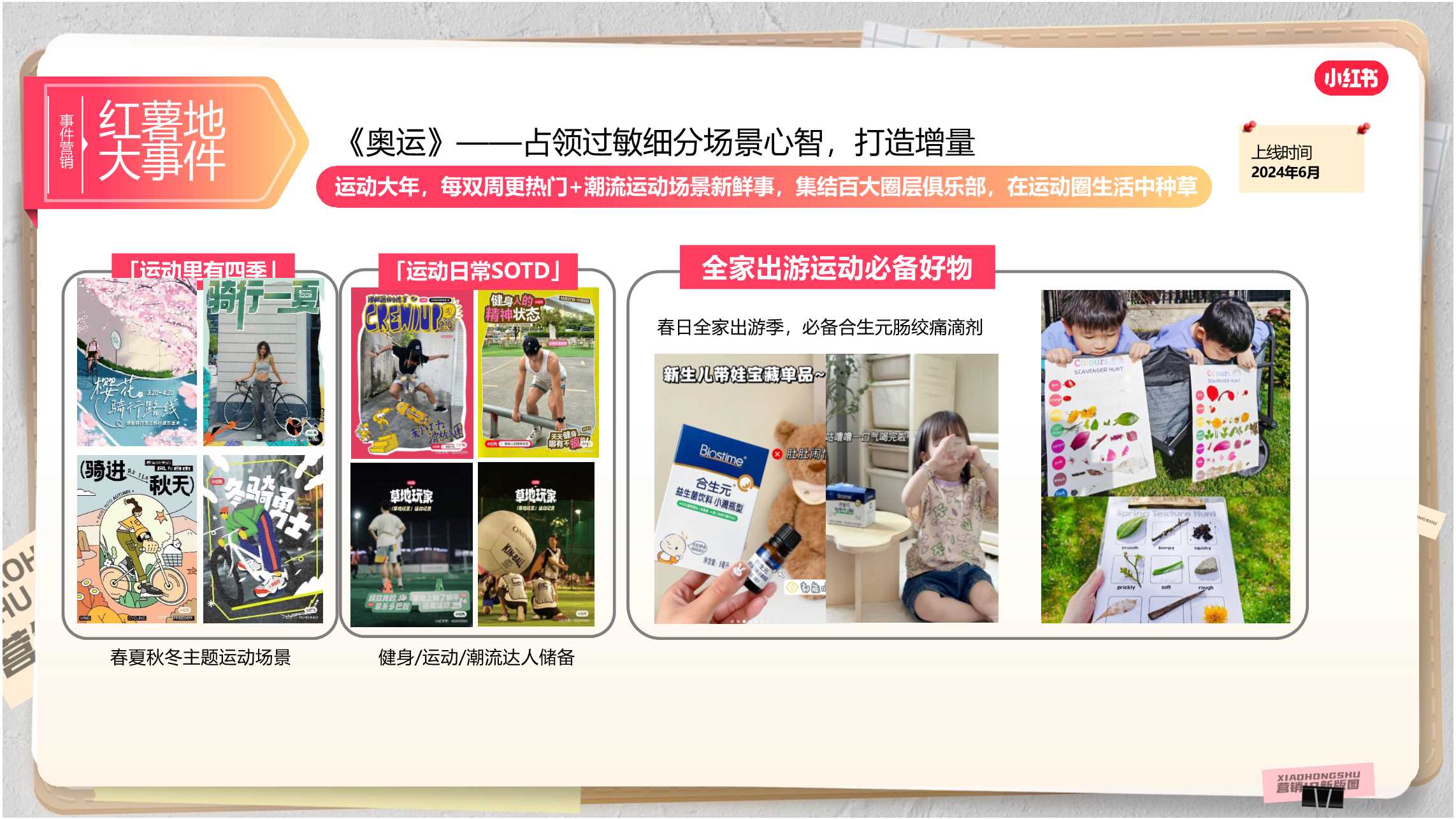 小红书2024年母婴类客户IP推荐.pdf