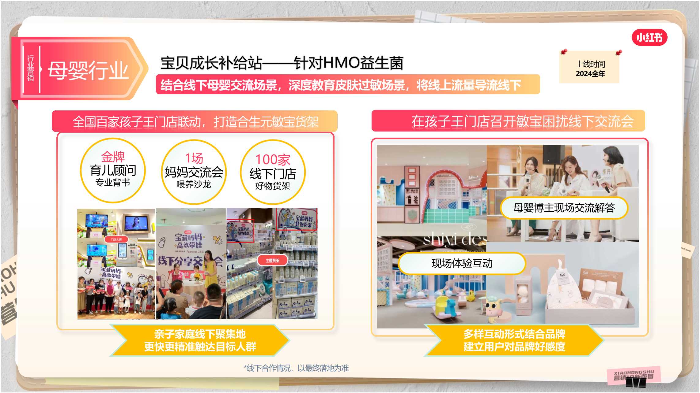 小红书2024年母婴类客户IP推荐.pdf