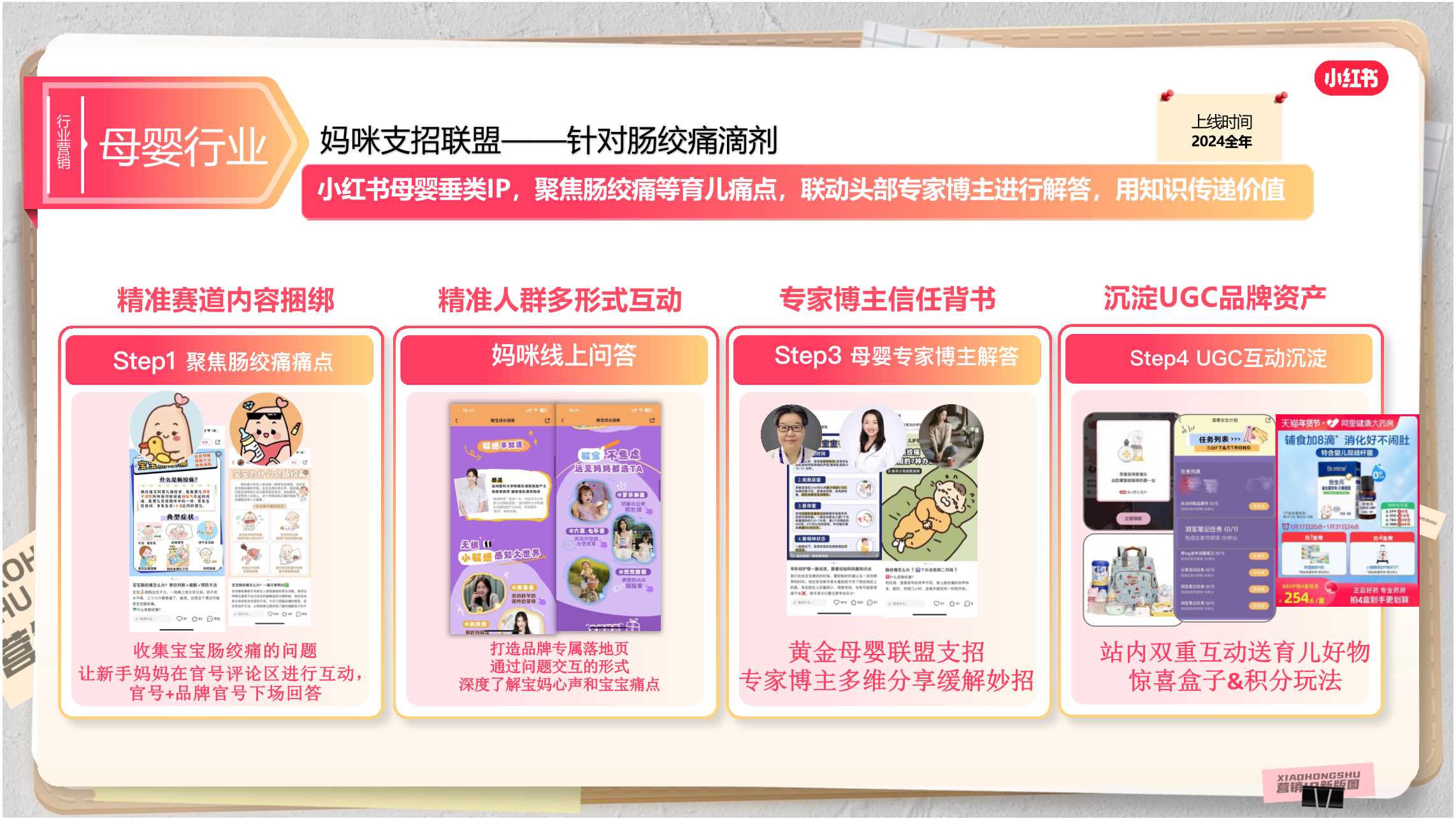 小红书2024年母婴类客户IP推荐.pdf