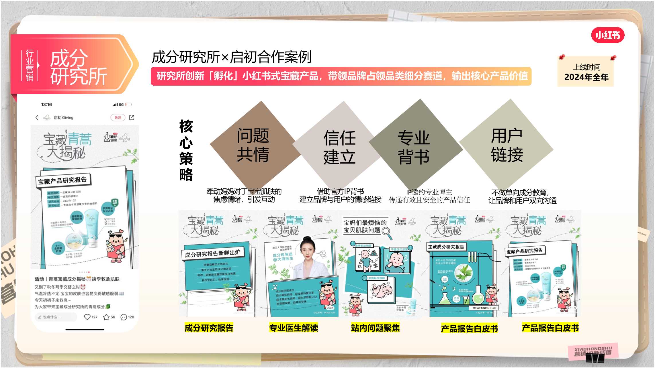小红书2024年母婴类客户IP推荐.pdf