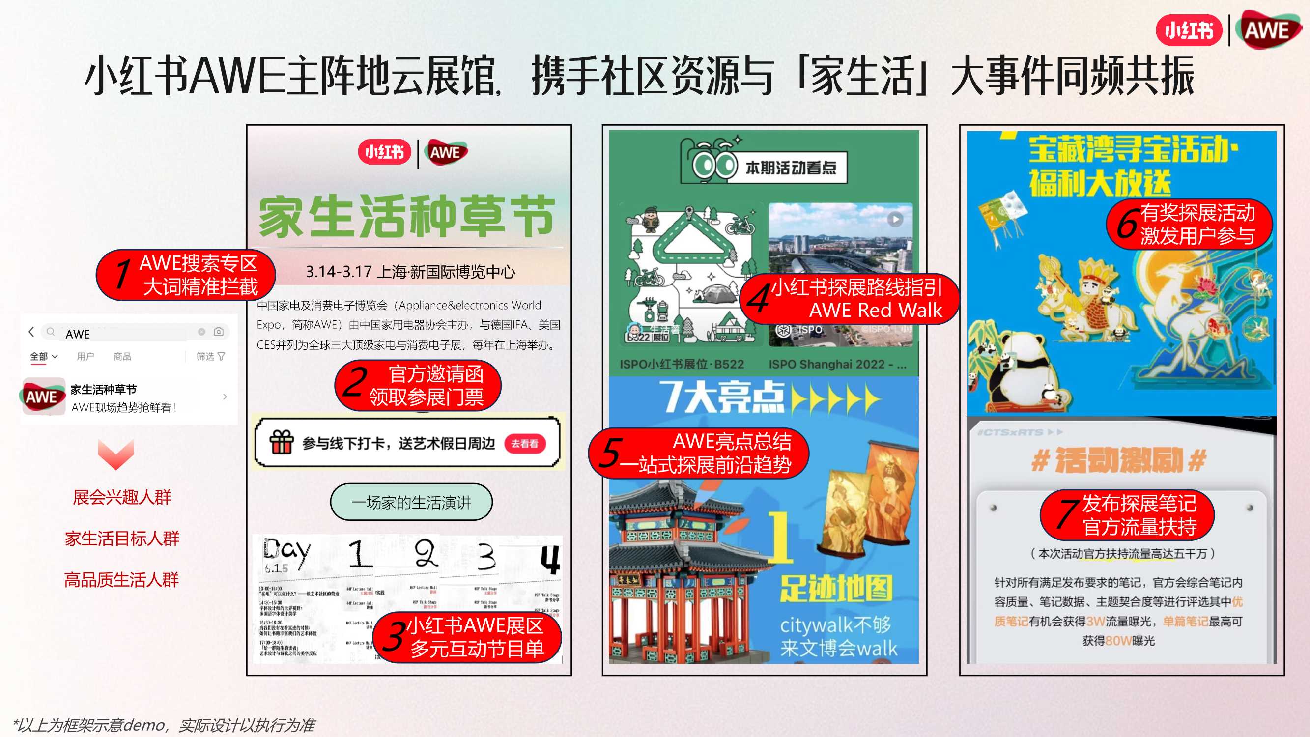 小红书AWE《家生活种草节》IP合作招商通案-20240118(1).pdf