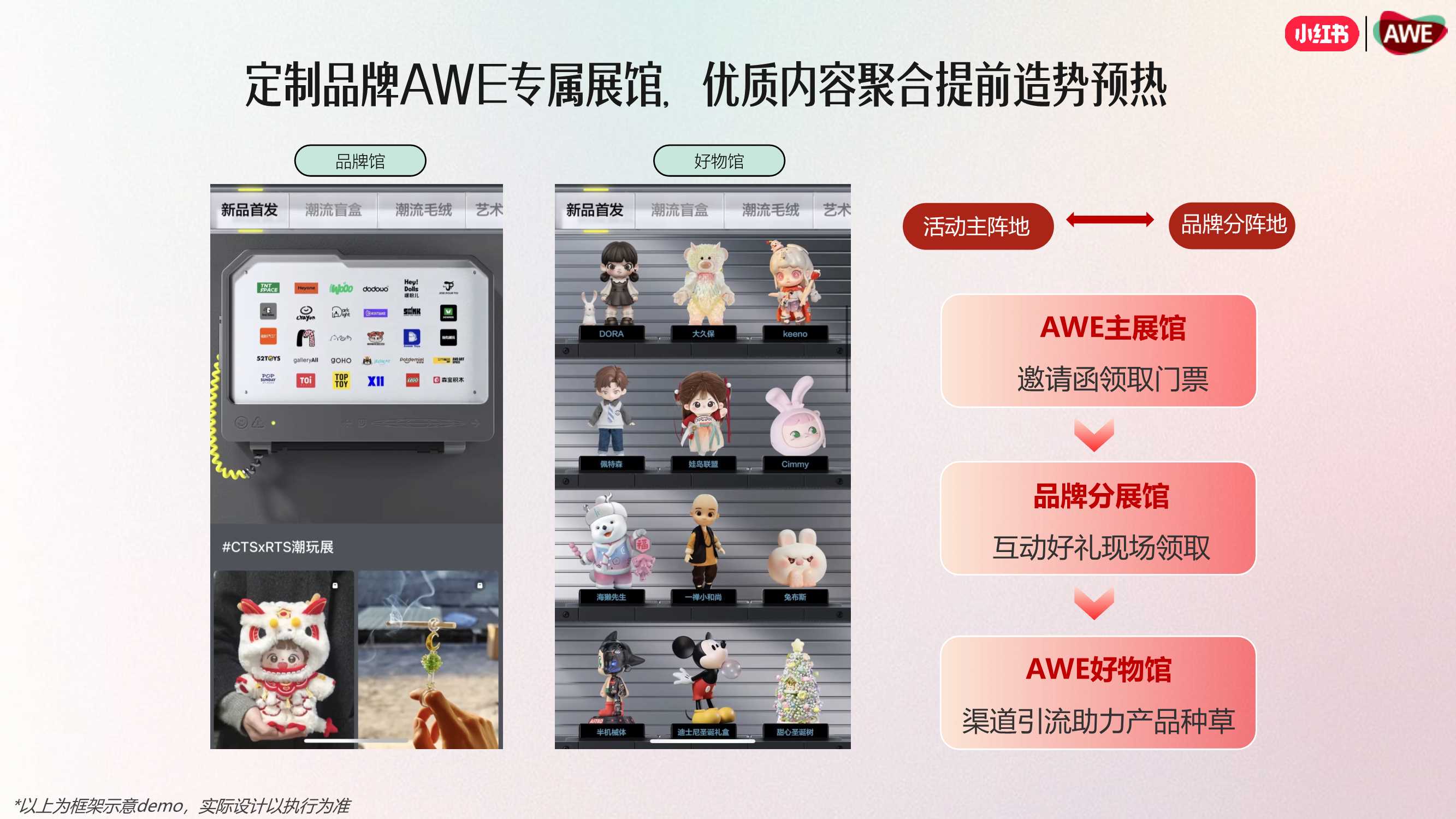 小红书AWE《家生活种草节》IP合作招商通案-20240118(1).pdf