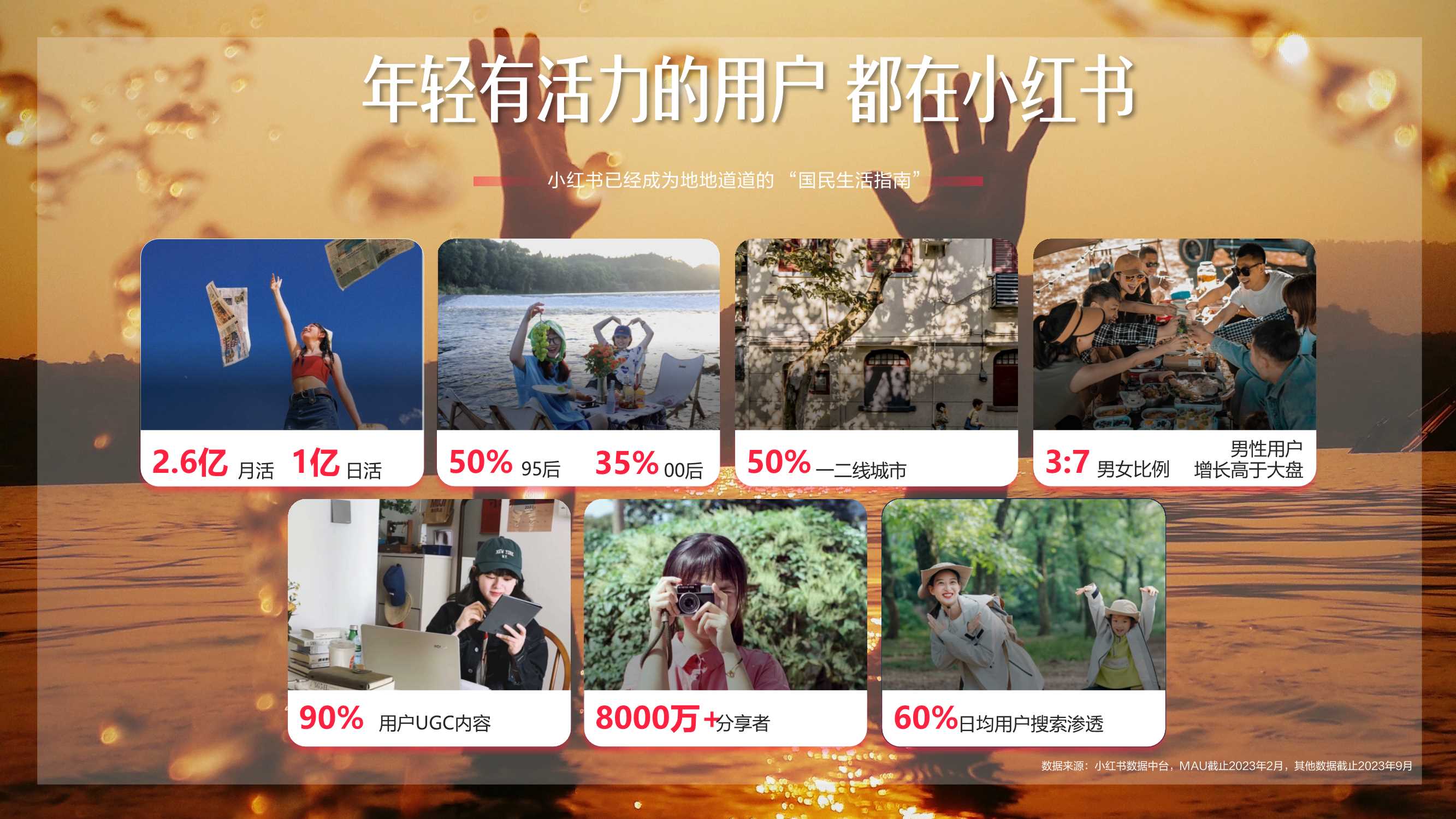 小红书AWE《家生活种草节》IP合作招商通案-20240118(1).pdf