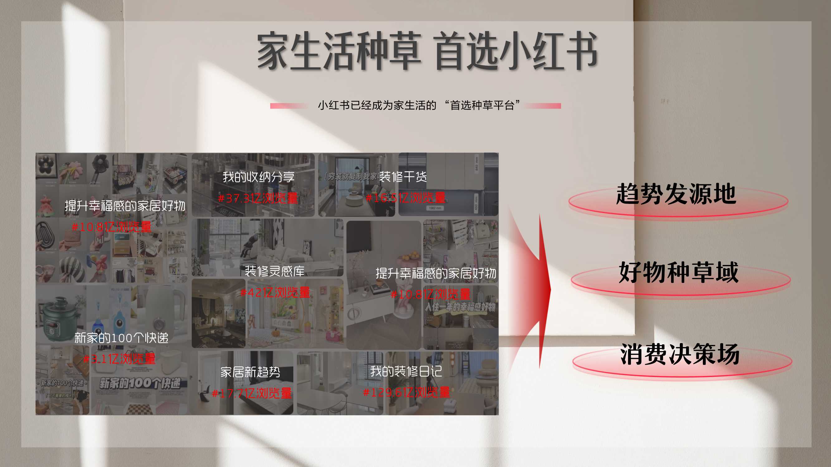 小红书AWE《家生活种草节》IP合作招商通案-20240118(1).pdf