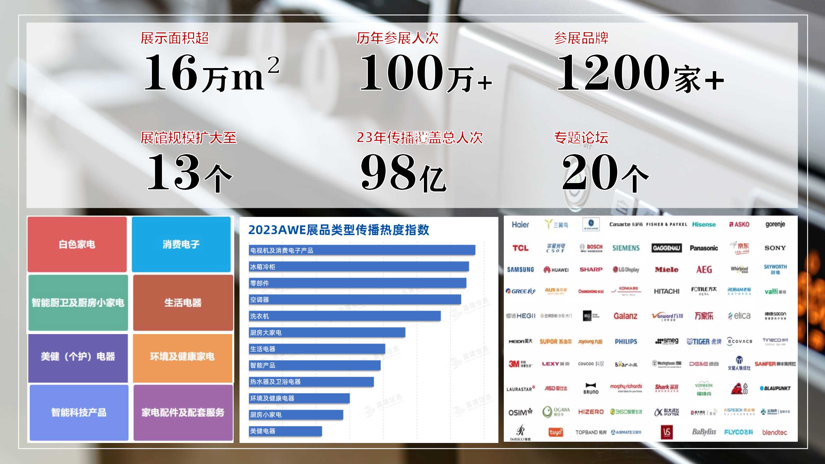 小红书AWE《家生活种草节》IP合作招商通案-20240118(1).pdf