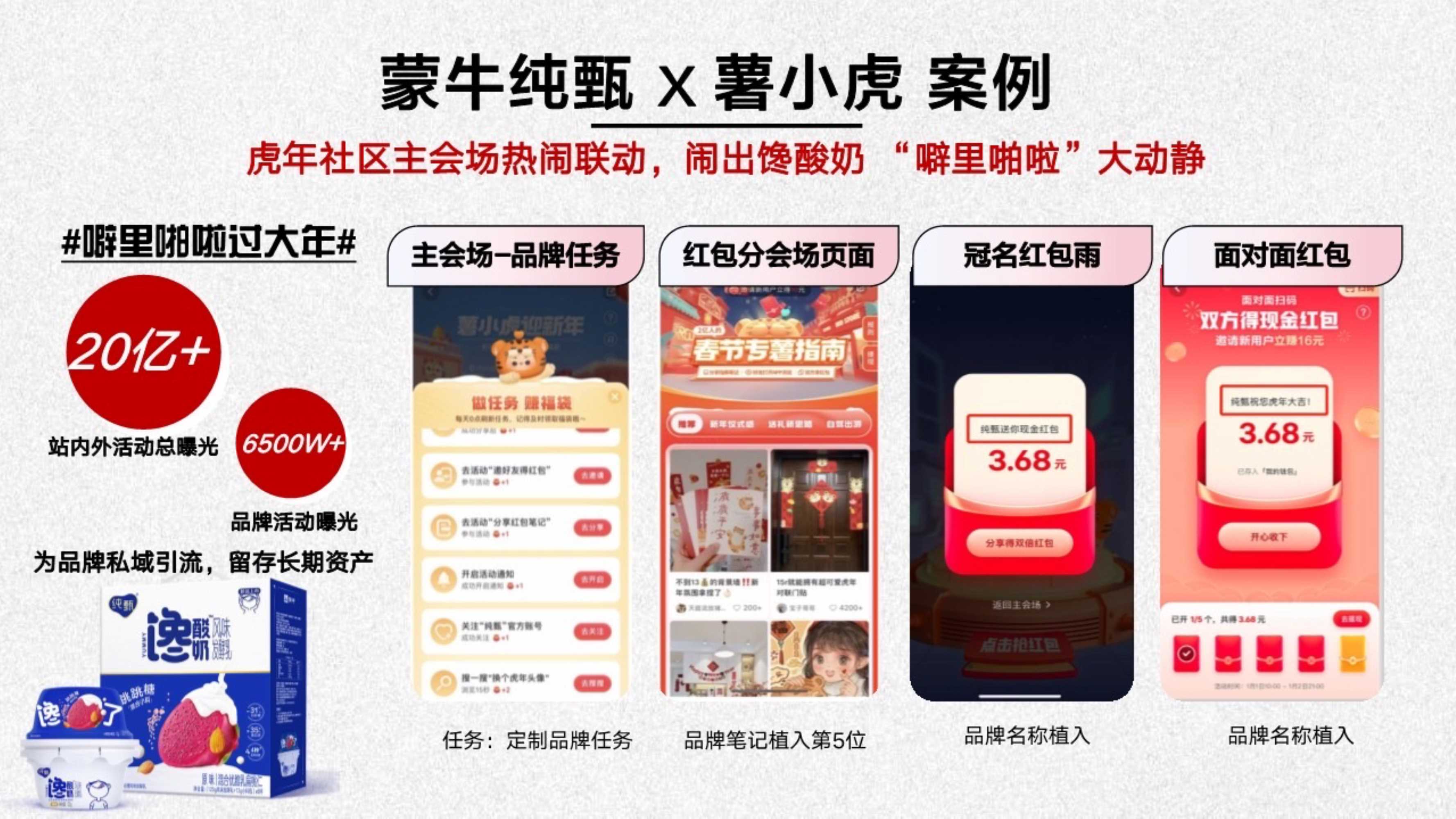 小红书s级IP-薯小虎过暑假招商方案.pdf