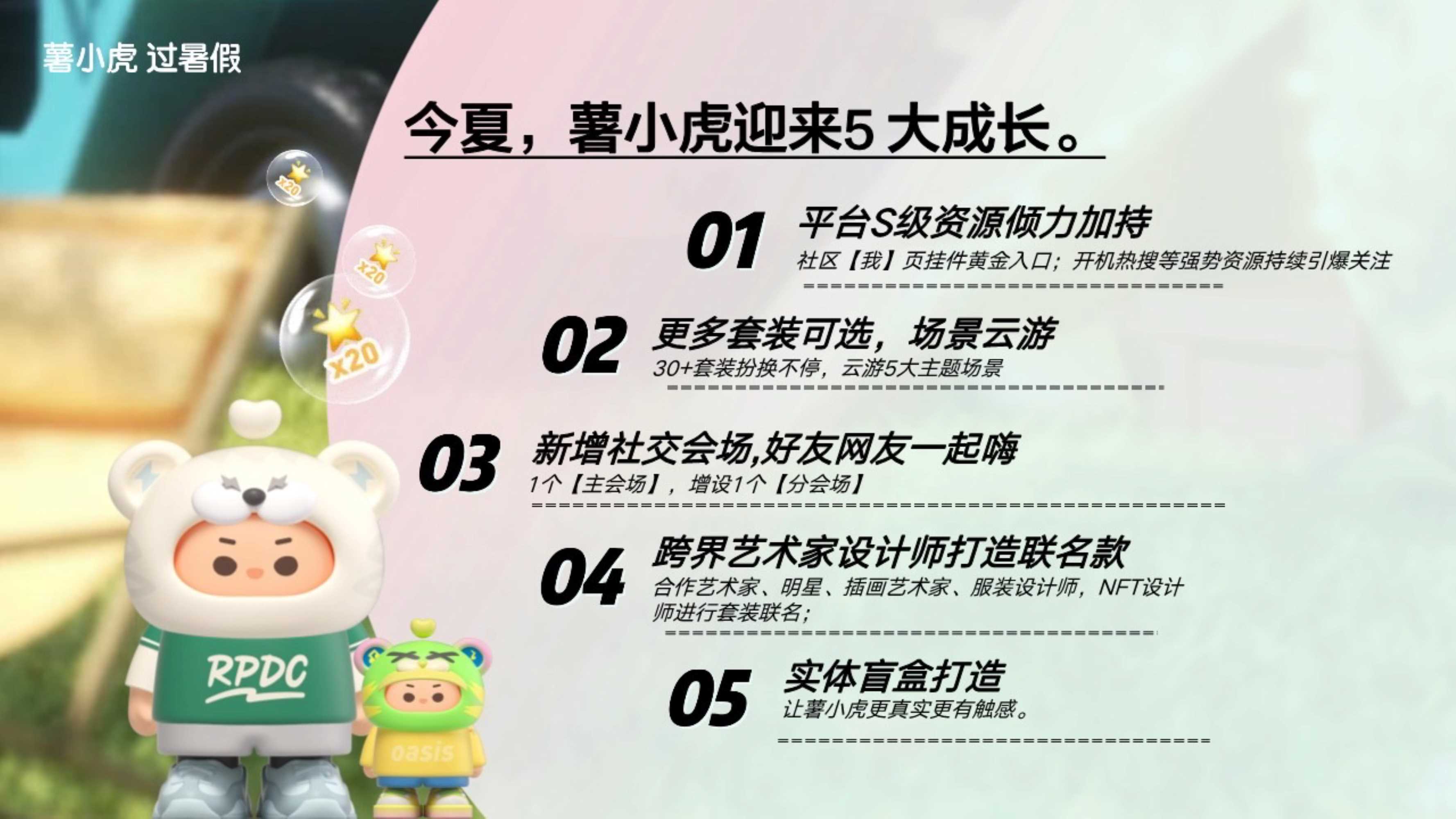 小红书s级IP-薯小虎过暑假招商方案.pdf