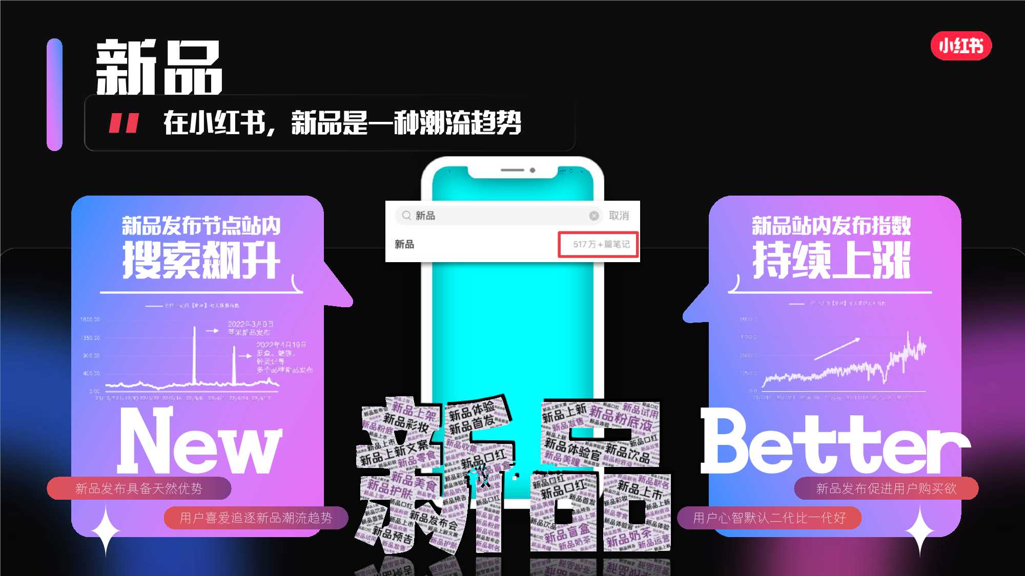 小红书宝藏新品日招商通案.pdf