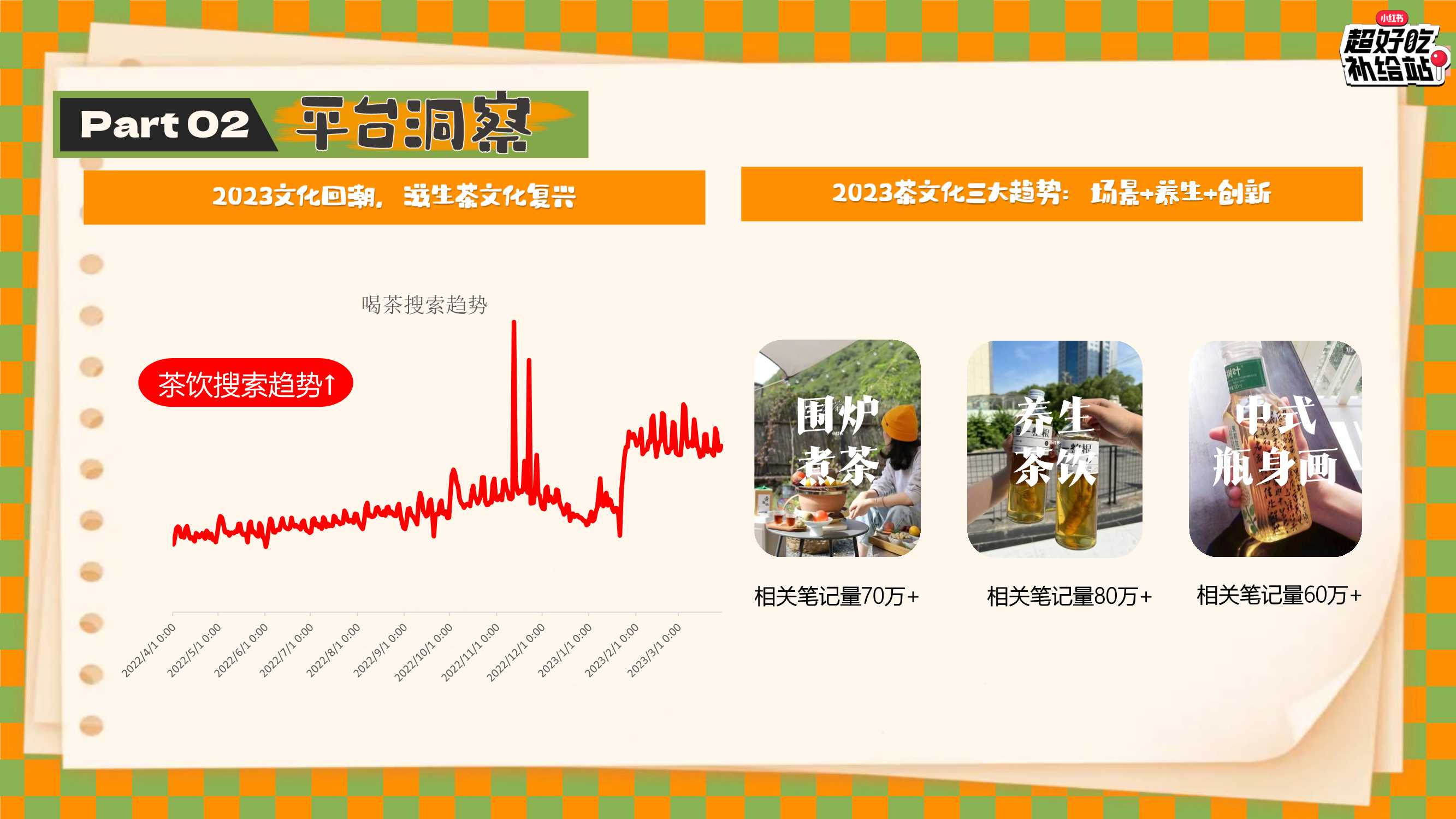 小红书超好吃补给站5.0《一起逛吃吧》招商方案0411.pdf