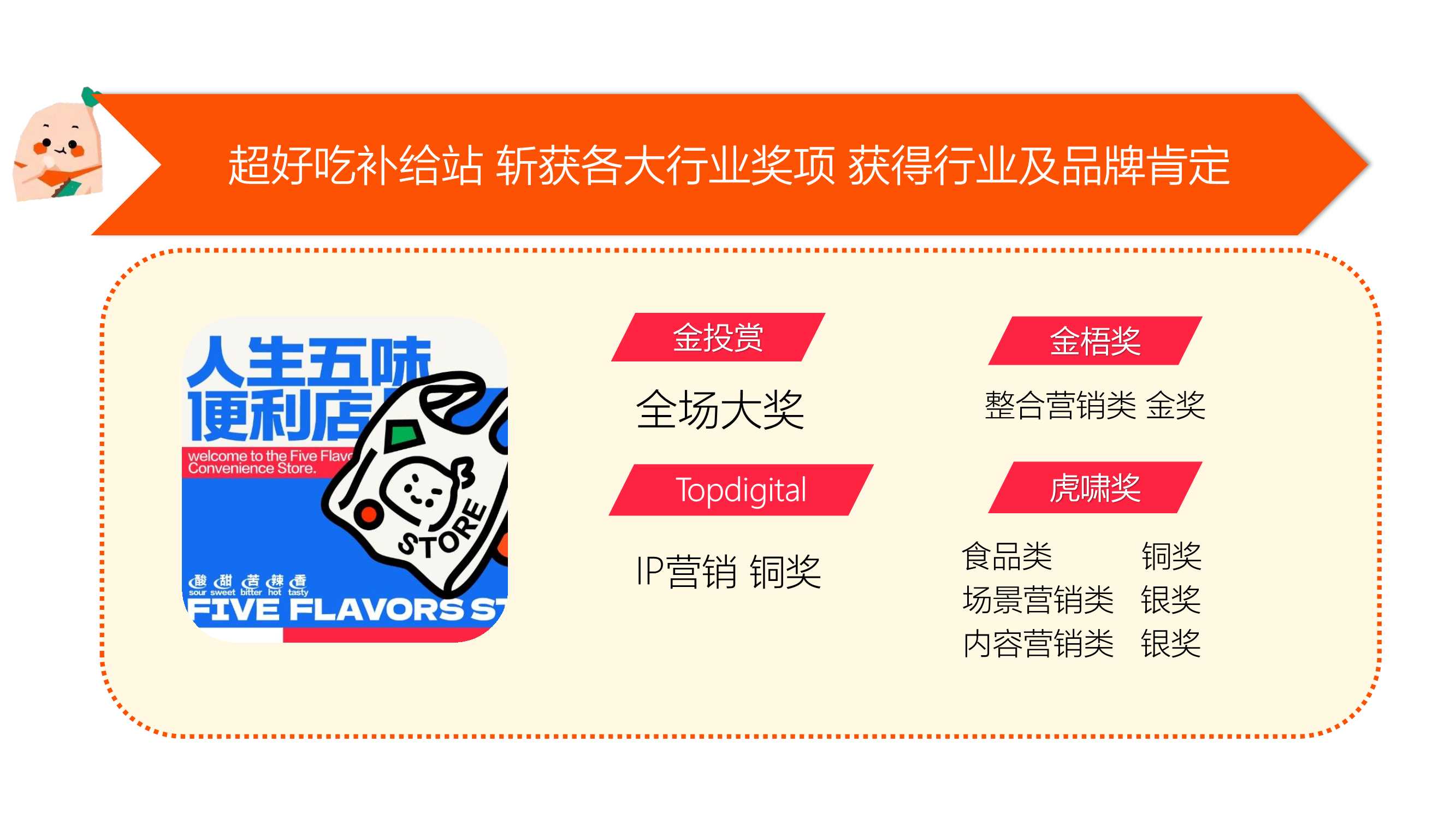 小红书超好吃补给站5.0《一起逛吃吧》招商方案0411.pdf