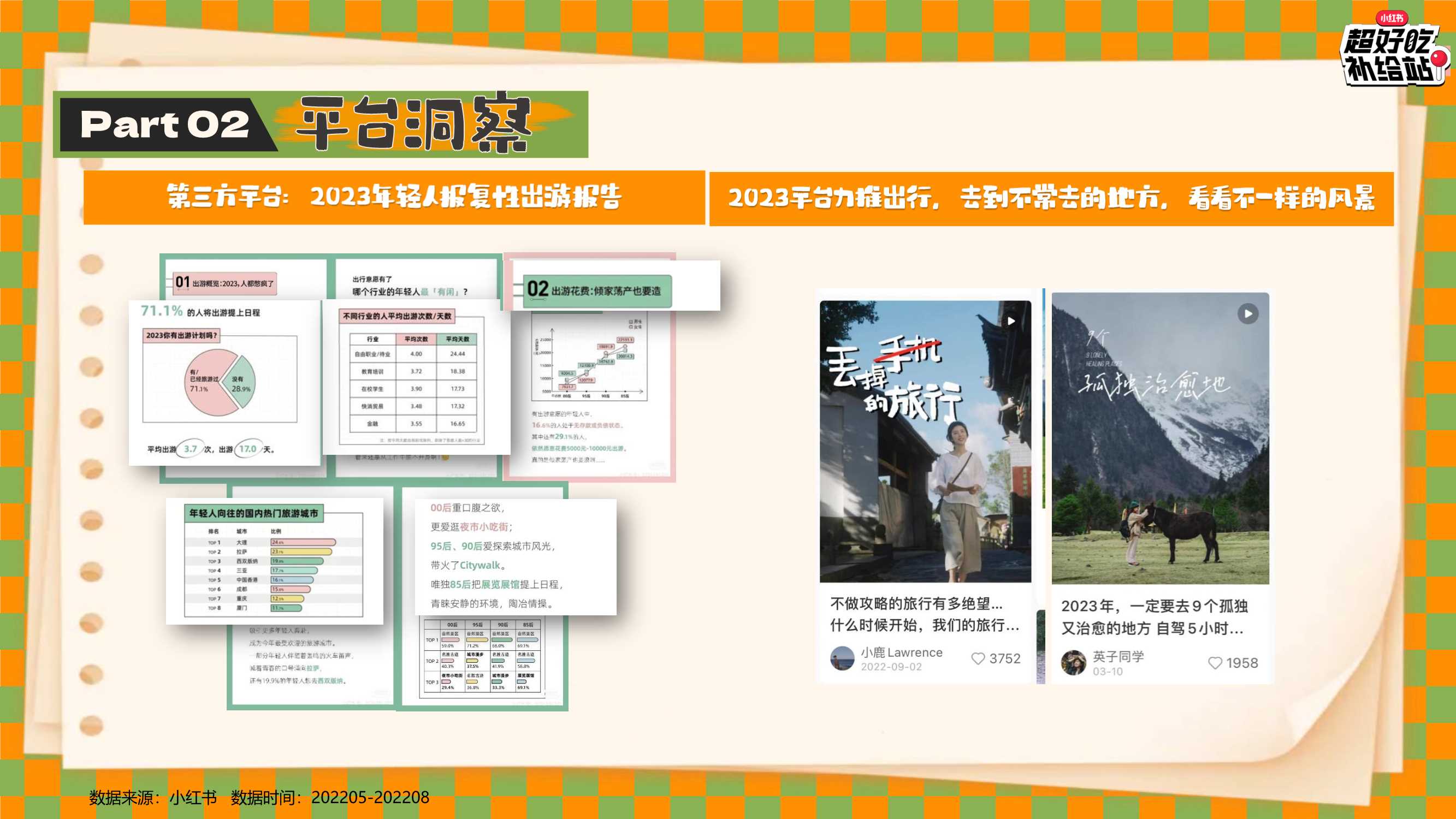 小红书超好吃补给站5.0《一起逛吃吧》招商方案0411.pdf