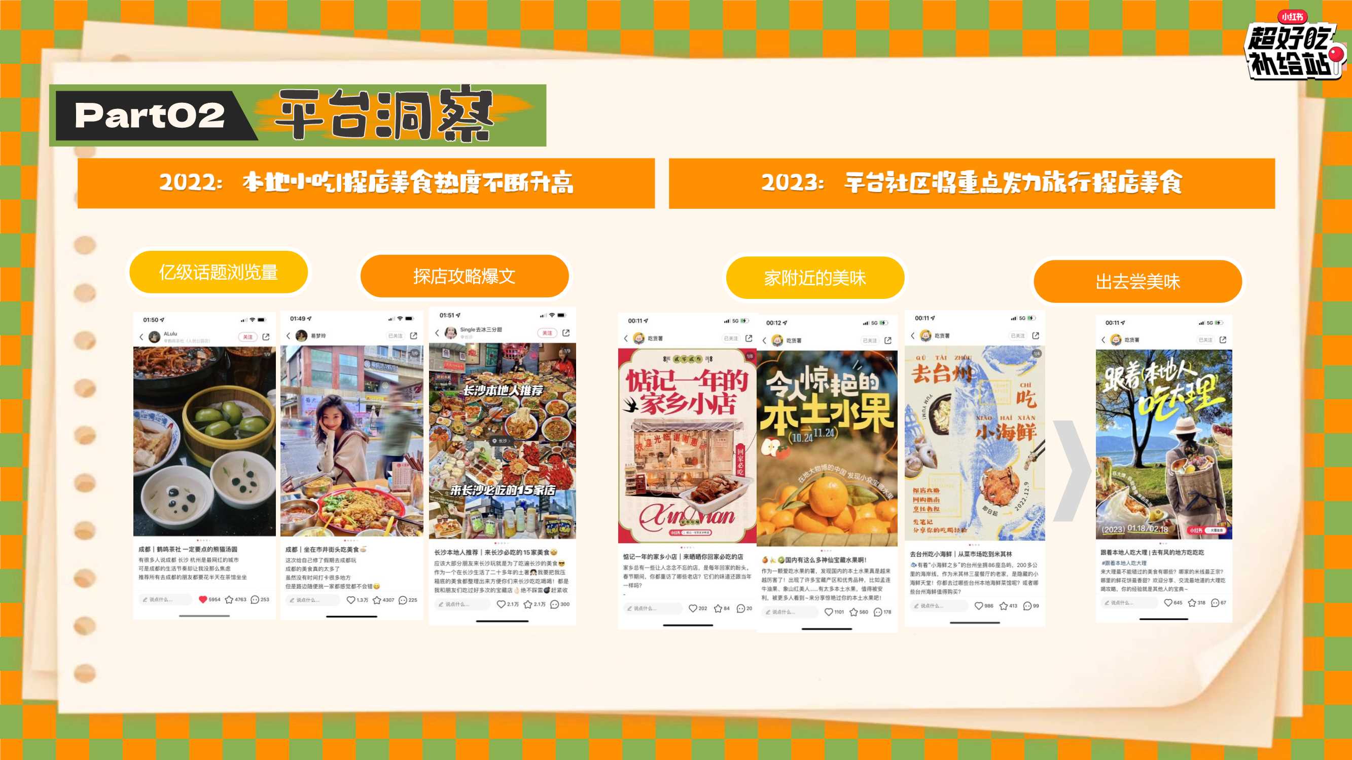 小红书超好吃补给站5.0《一起逛吃吧》招商方案0411.pdf