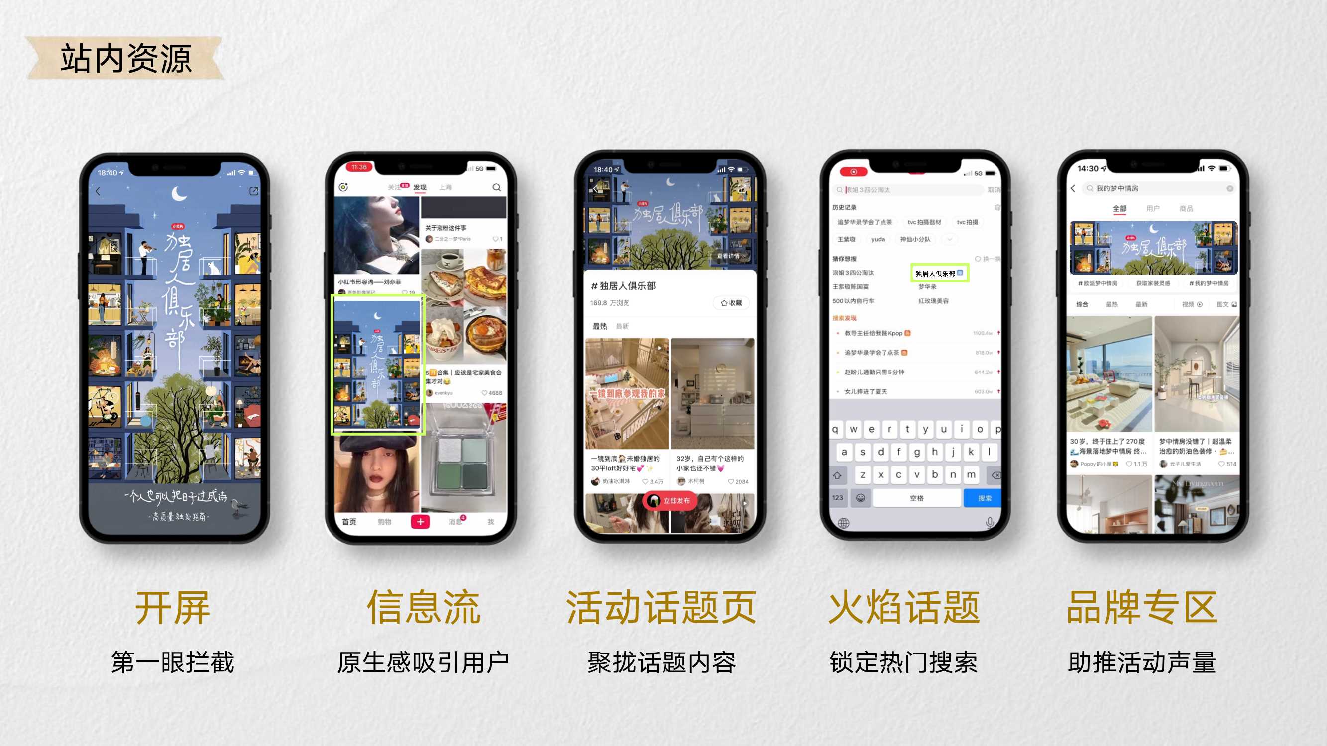 小红书独居人俱乐部招商方案.pdf