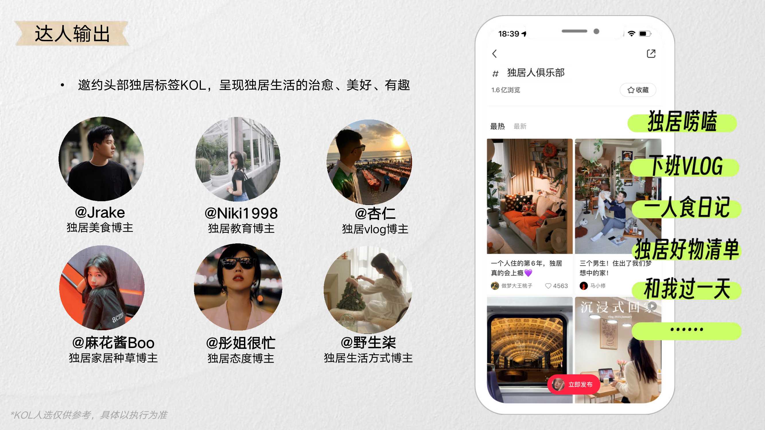 小红书独居人俱乐部招商方案.pdf