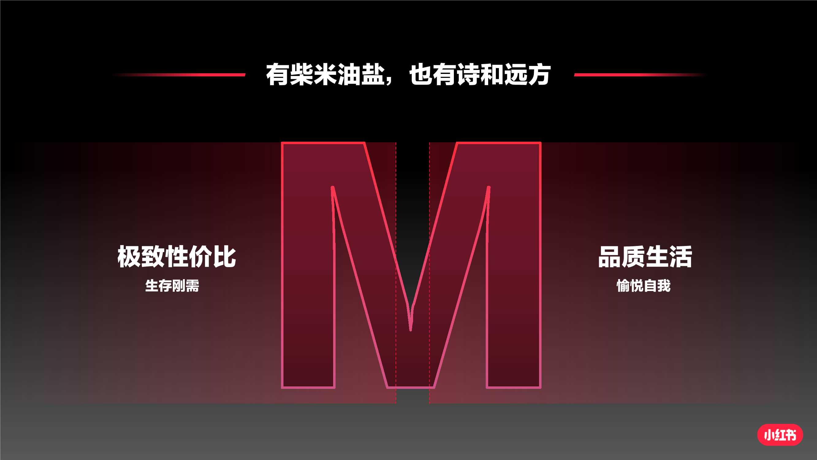 小红书服饰潮流产品种草指南.pdf