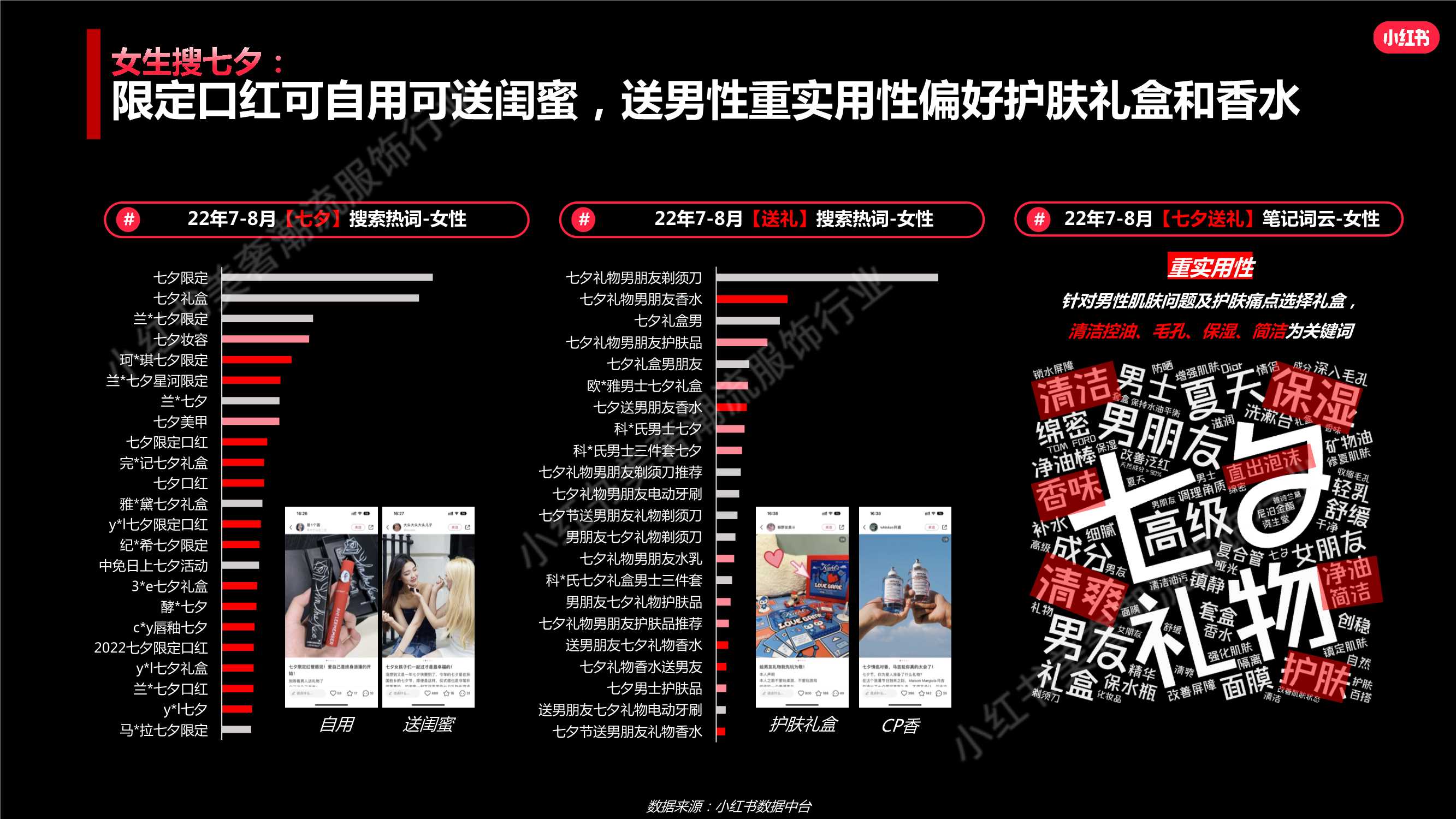 小红书美妆行业七夕营销策略.pdf