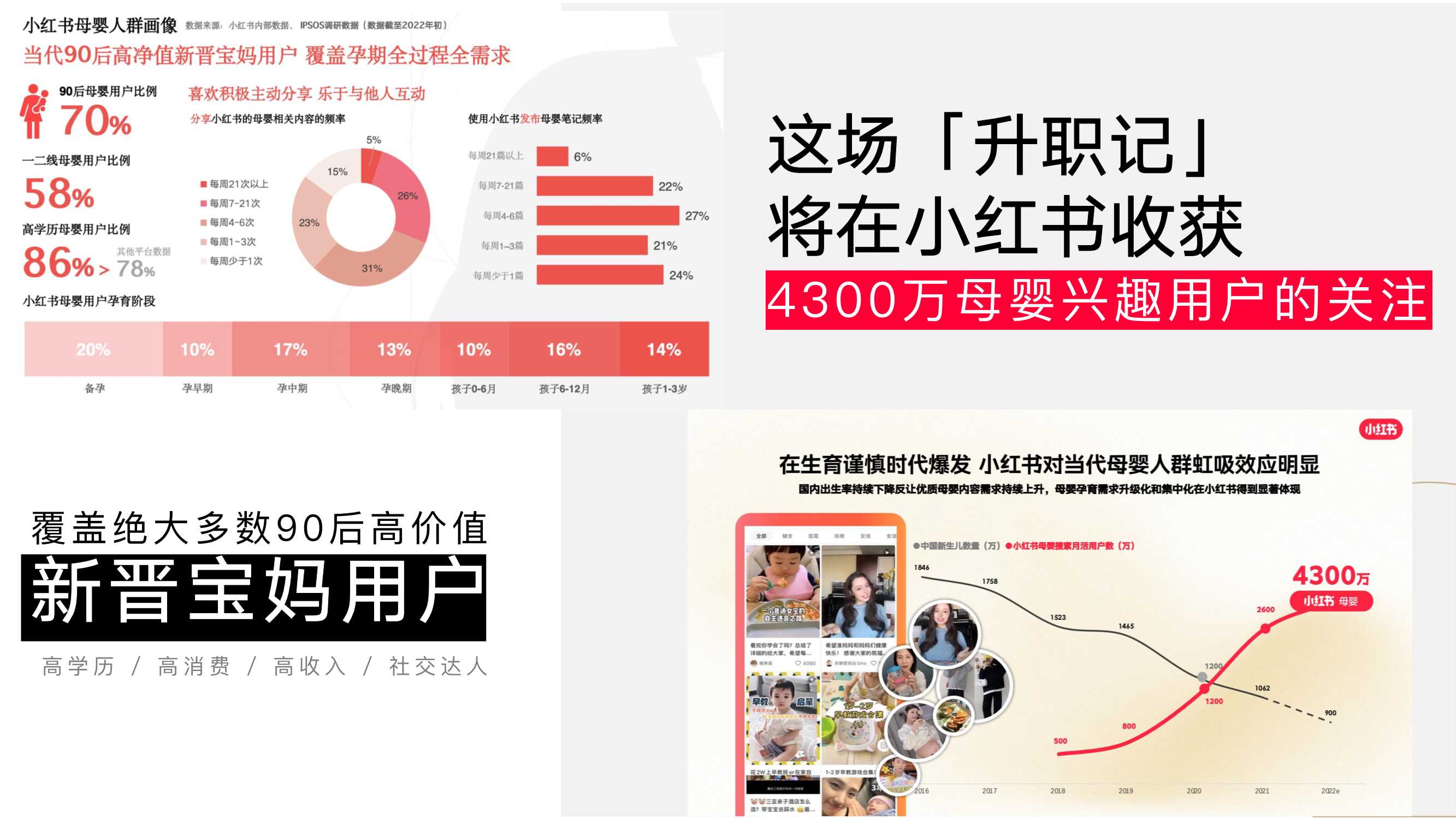 小红书母亲节IP《如果妈妈是一份职业》pdf