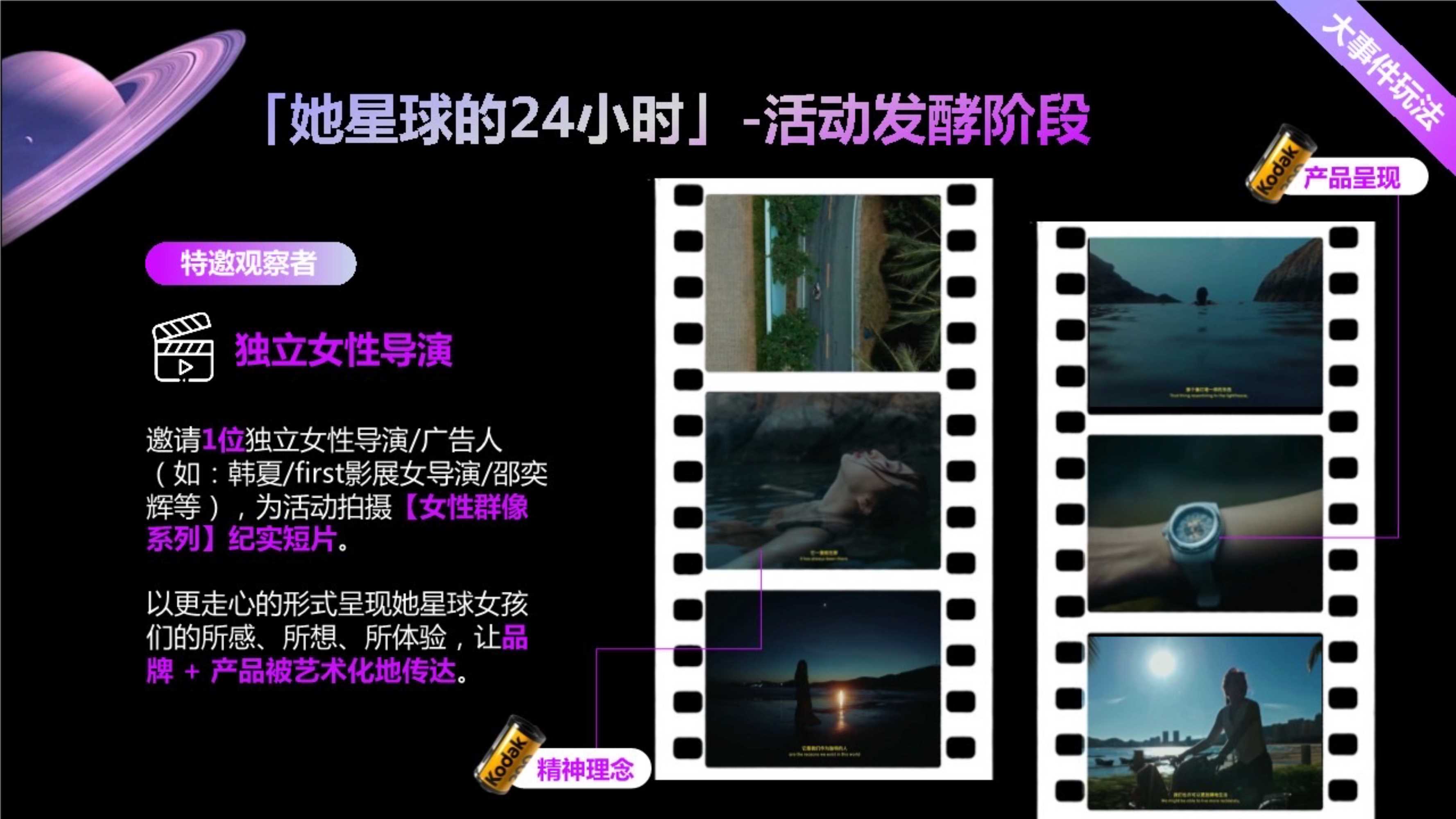 小红书女王节“她宇宙”招商方案.pdf