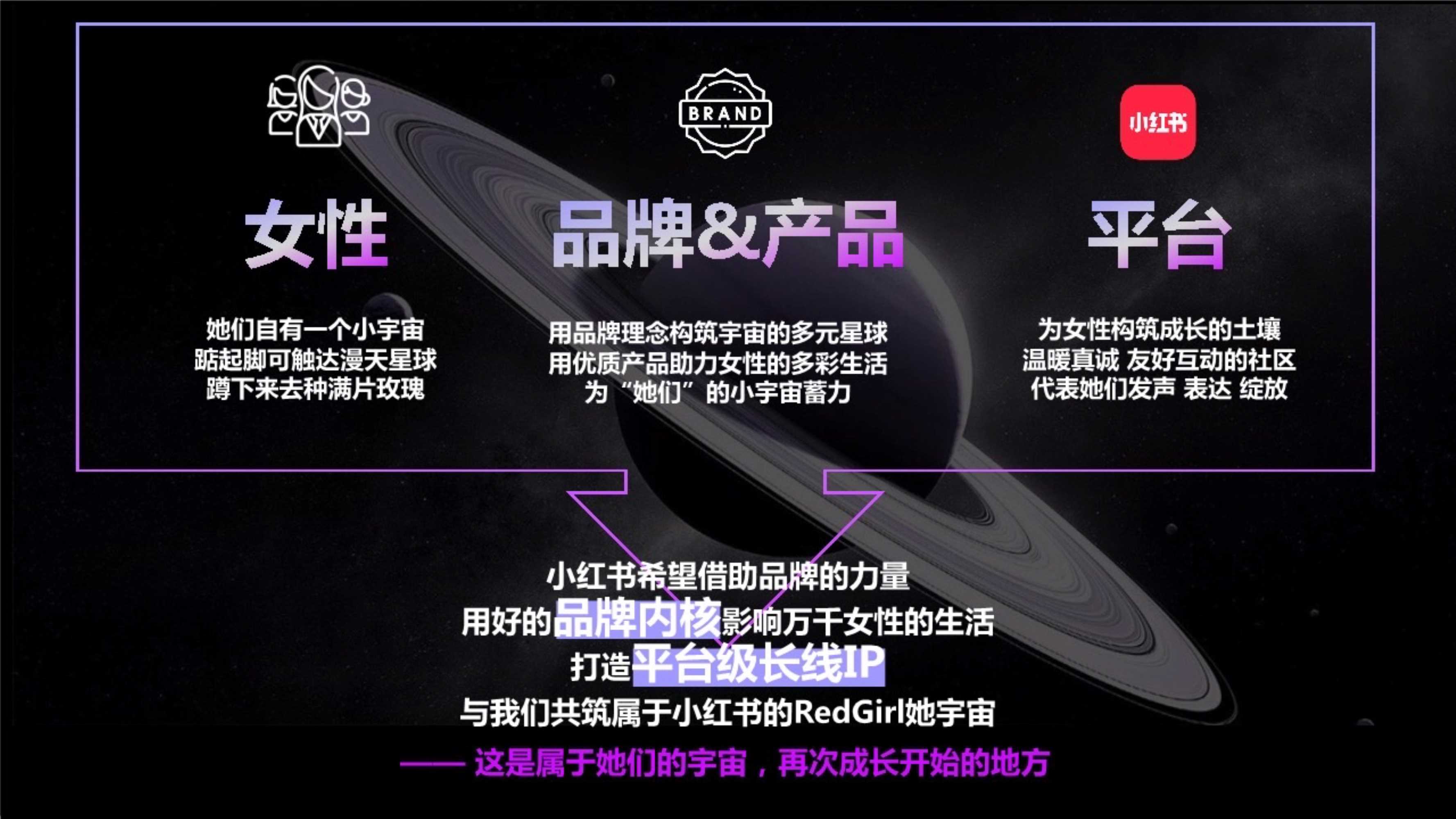 小红书女王节“她宇宙”招商方案.pdf