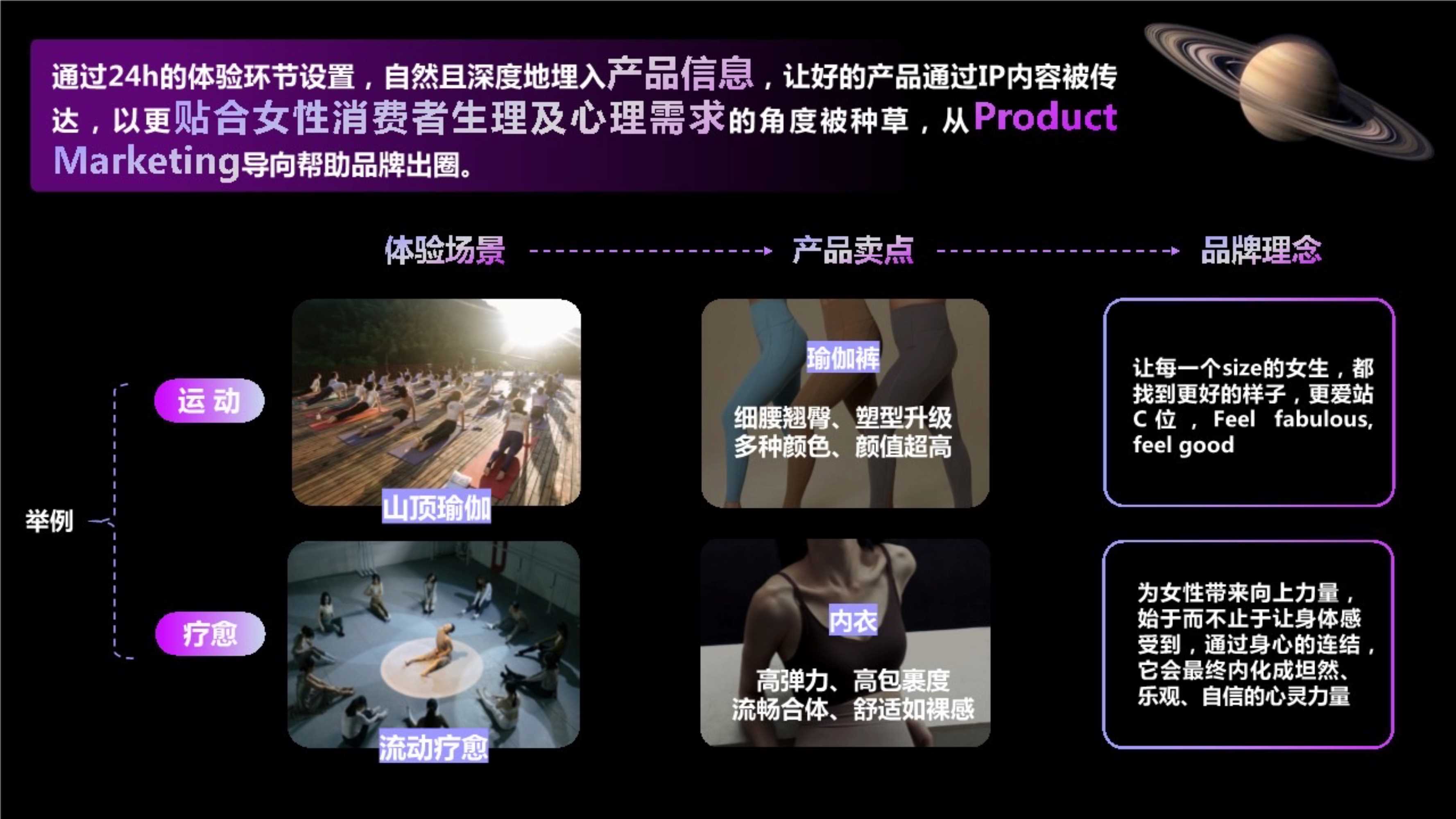 小红书女王节“她宇宙”招商方案.pdf