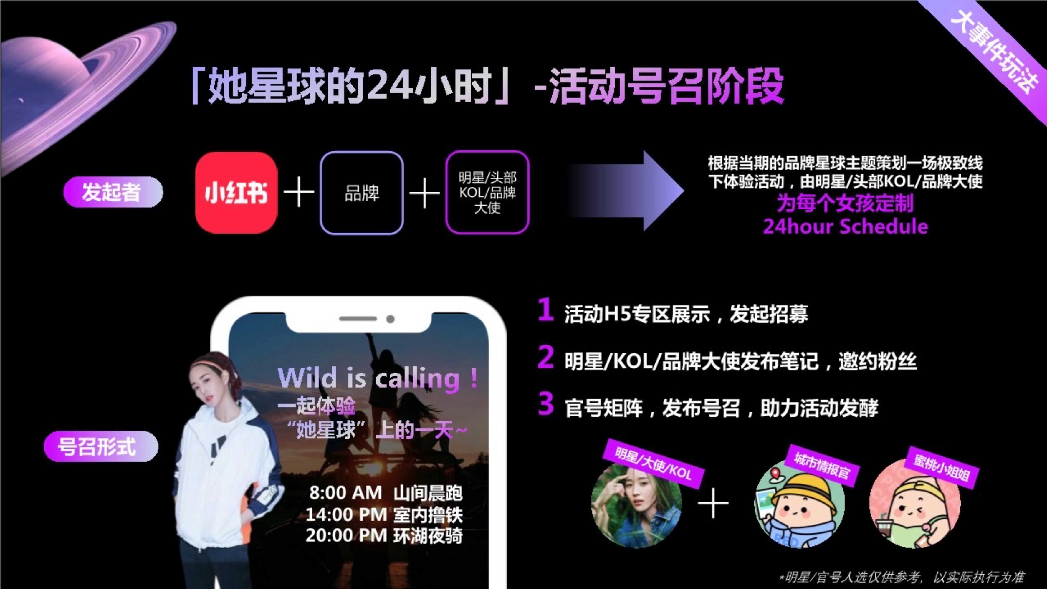 小红书女王节“她宇宙”招商方案.pdf