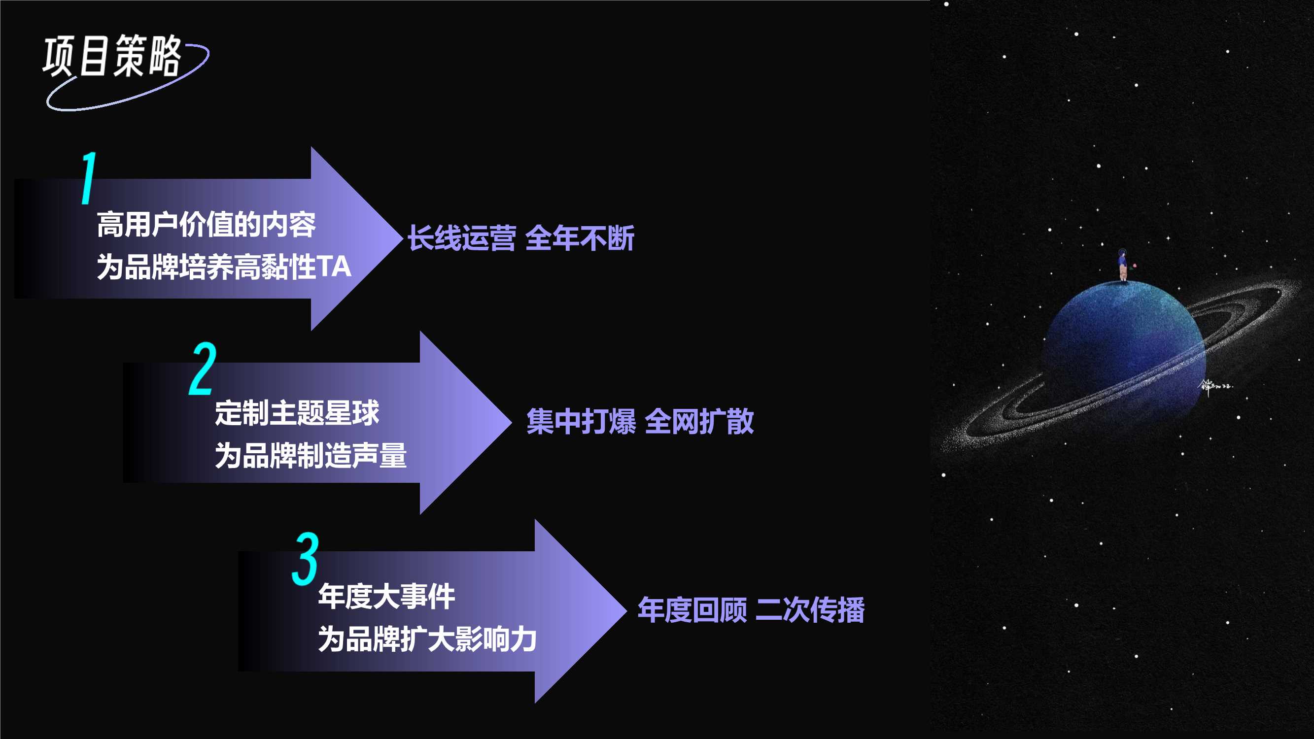 小红书女性成长IP-她宇宙招商方案.pdf
