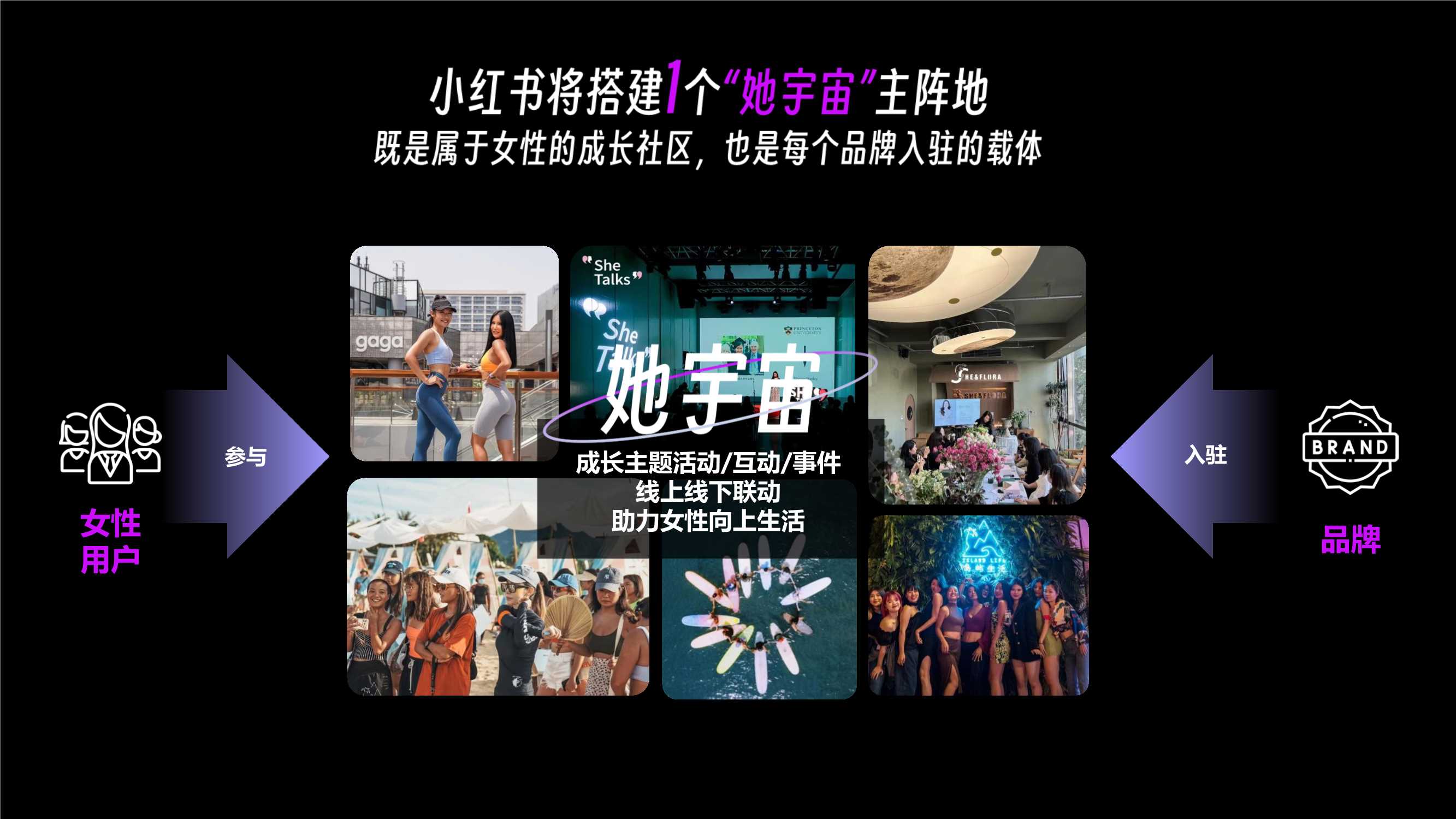 小红书女性成长IP-她宇宙招商方案.pdf