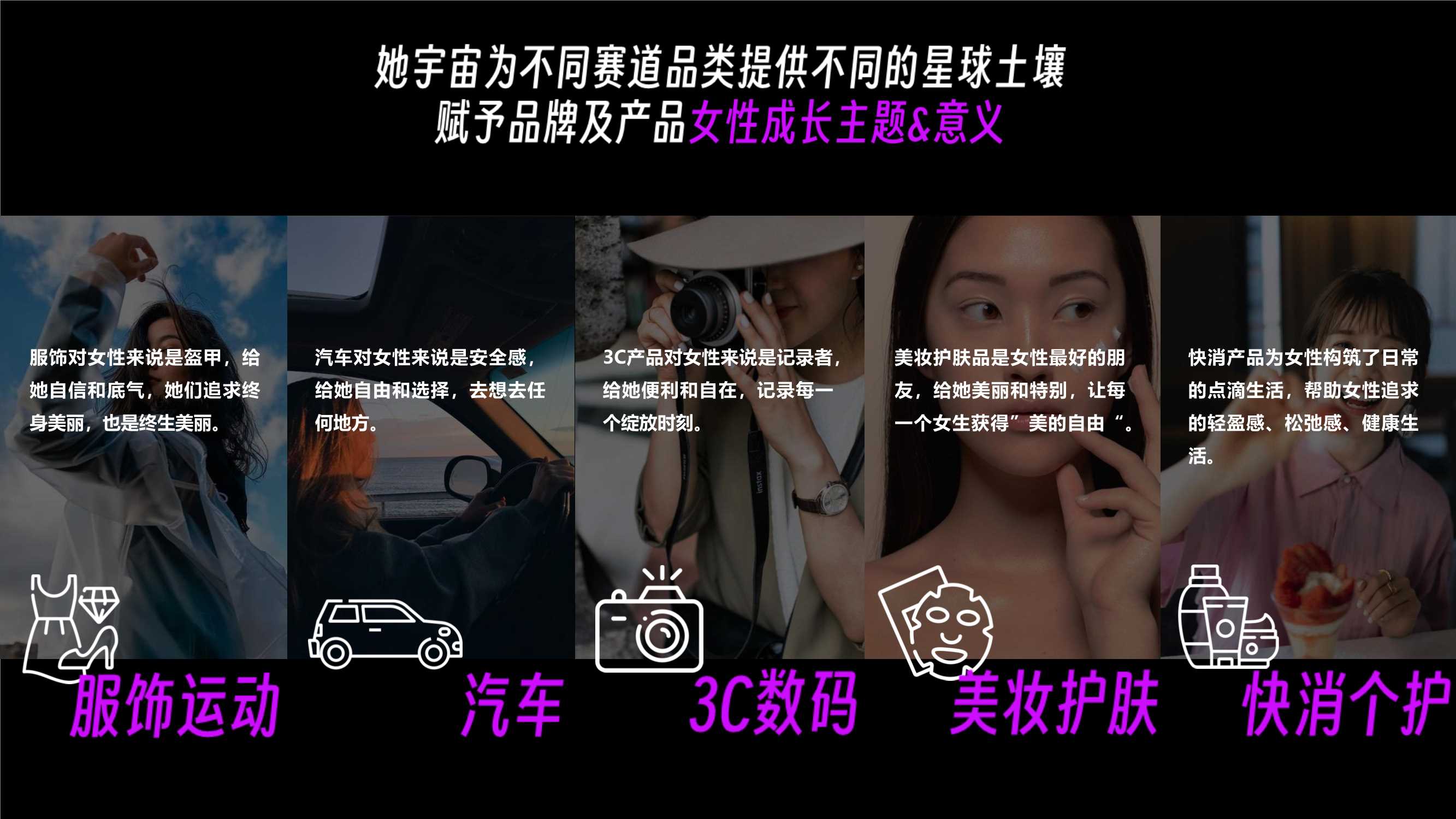 小红书女性成长IP-她宇宙招商方案.pdf