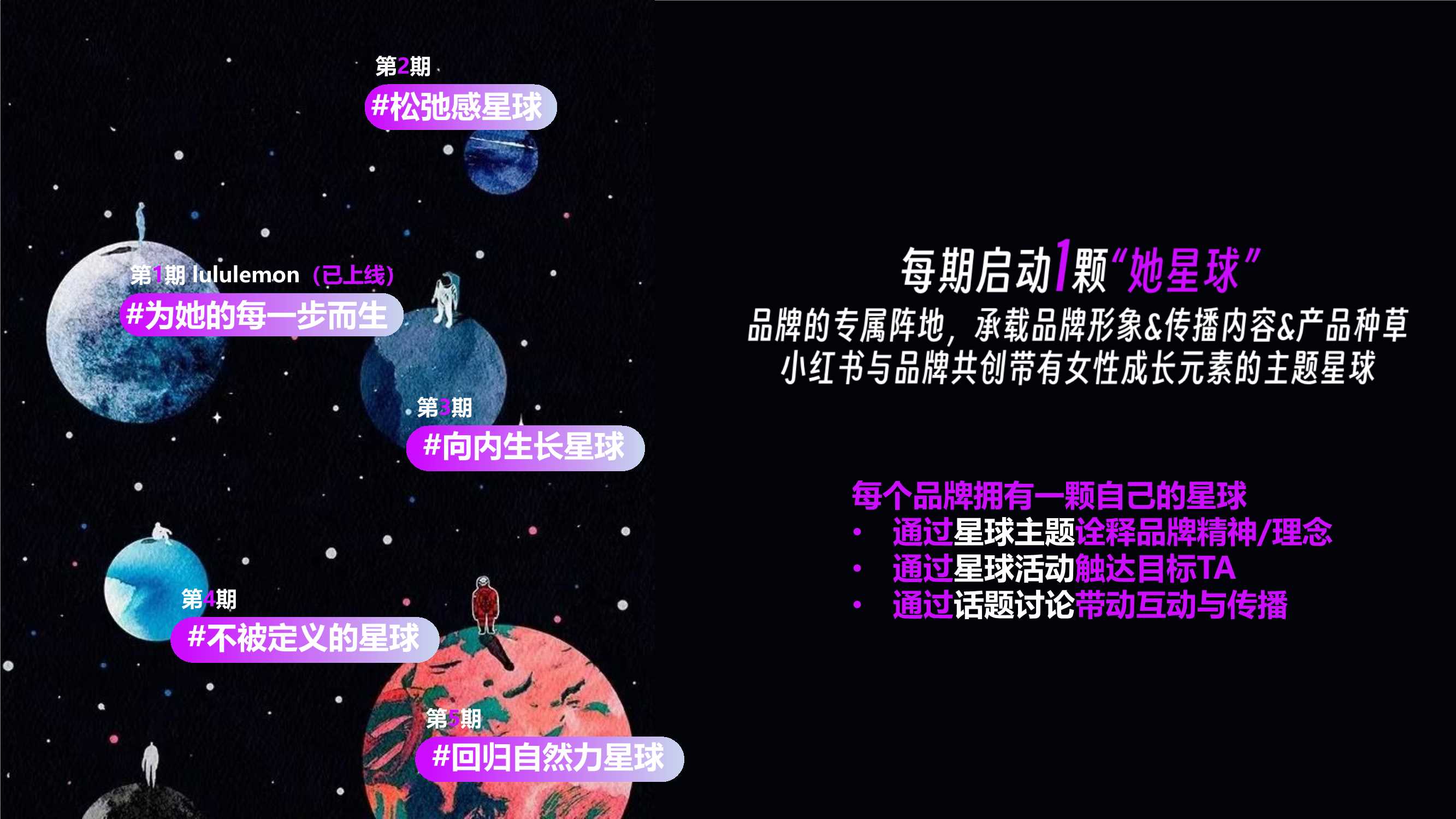 小红书女性成长IP-她宇宙招商方案.pdf