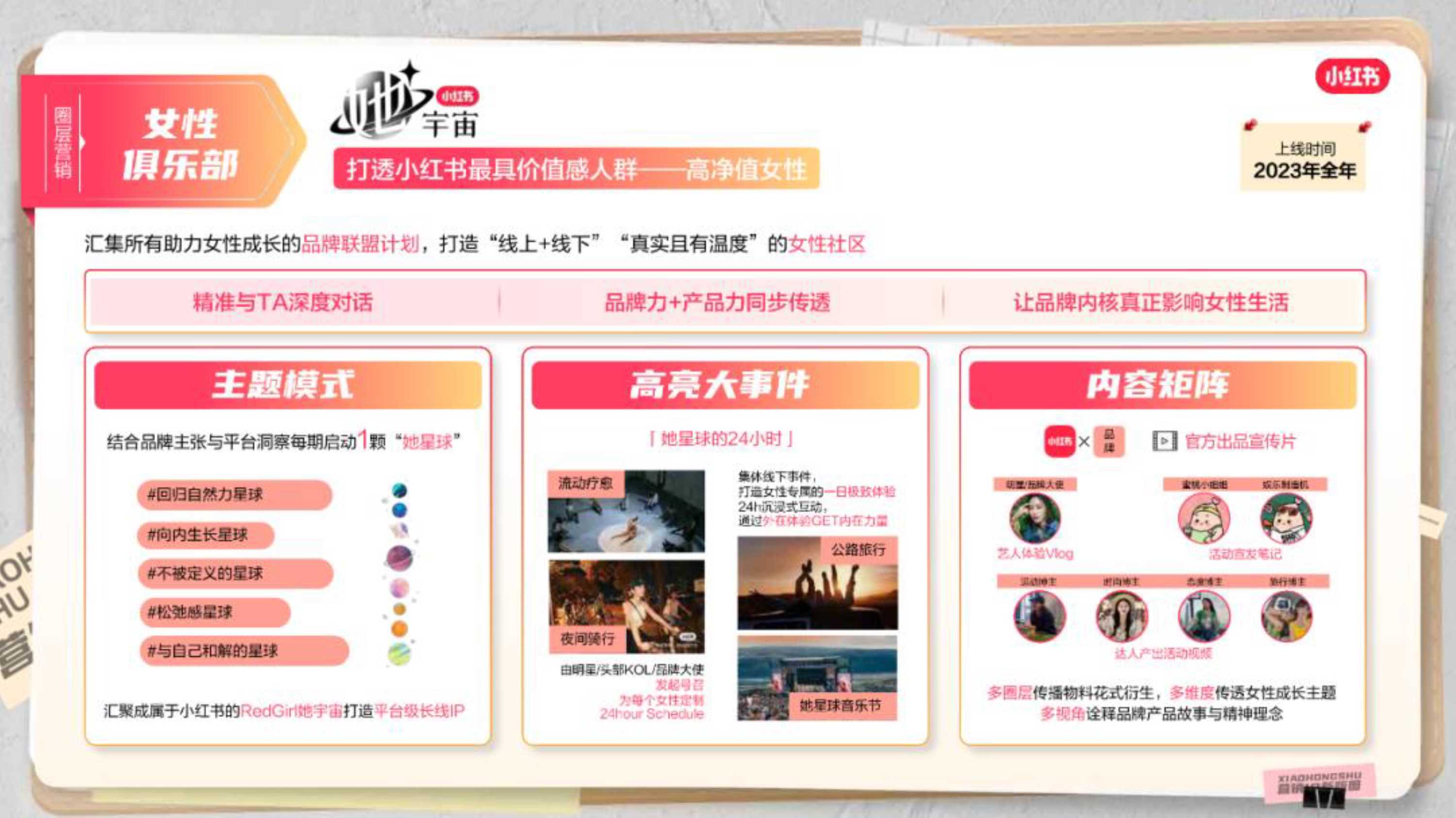 小红书商业化营销IP招商通案.pdf