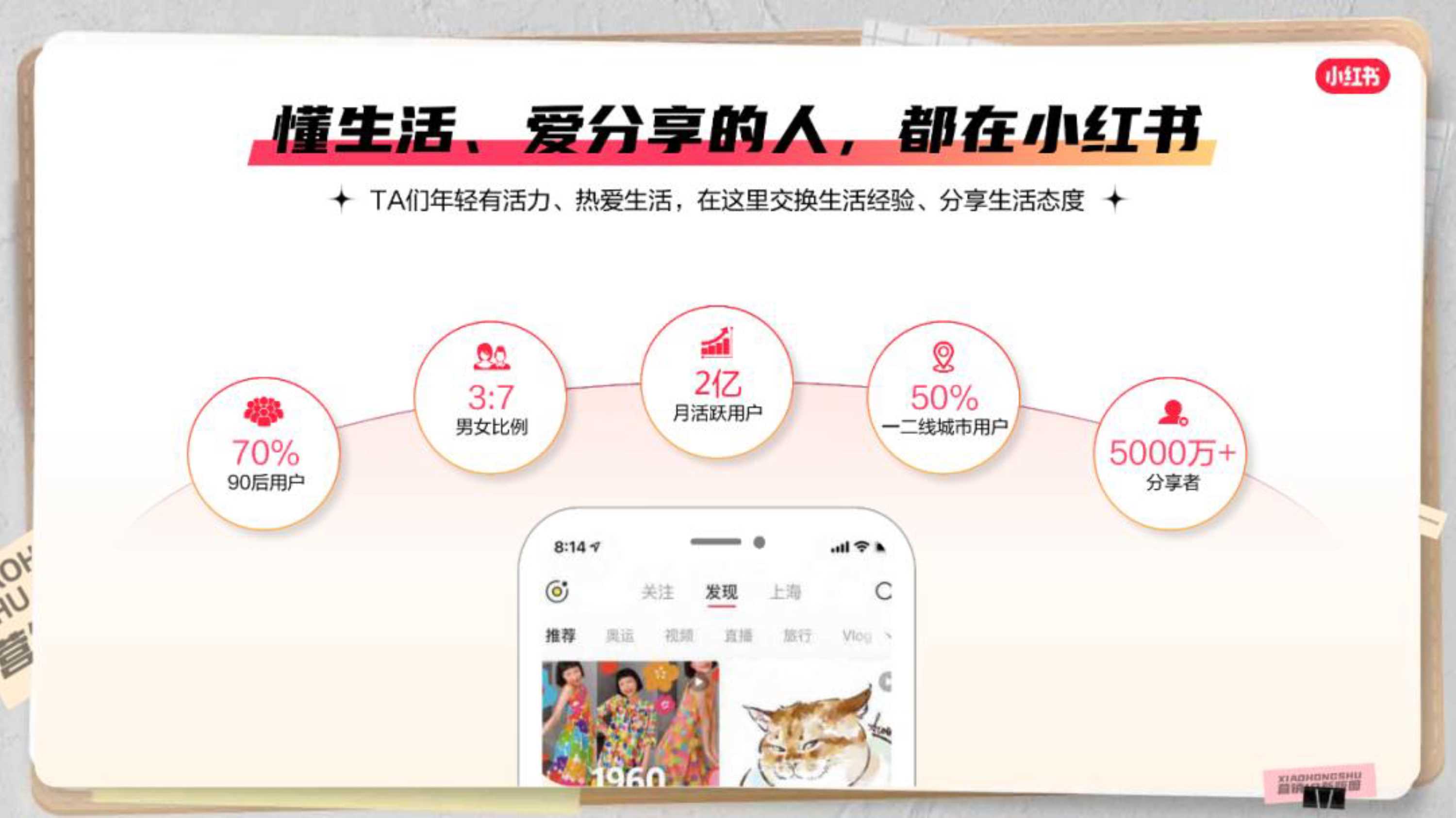 小红书商业化营销IP招商通案.pdf